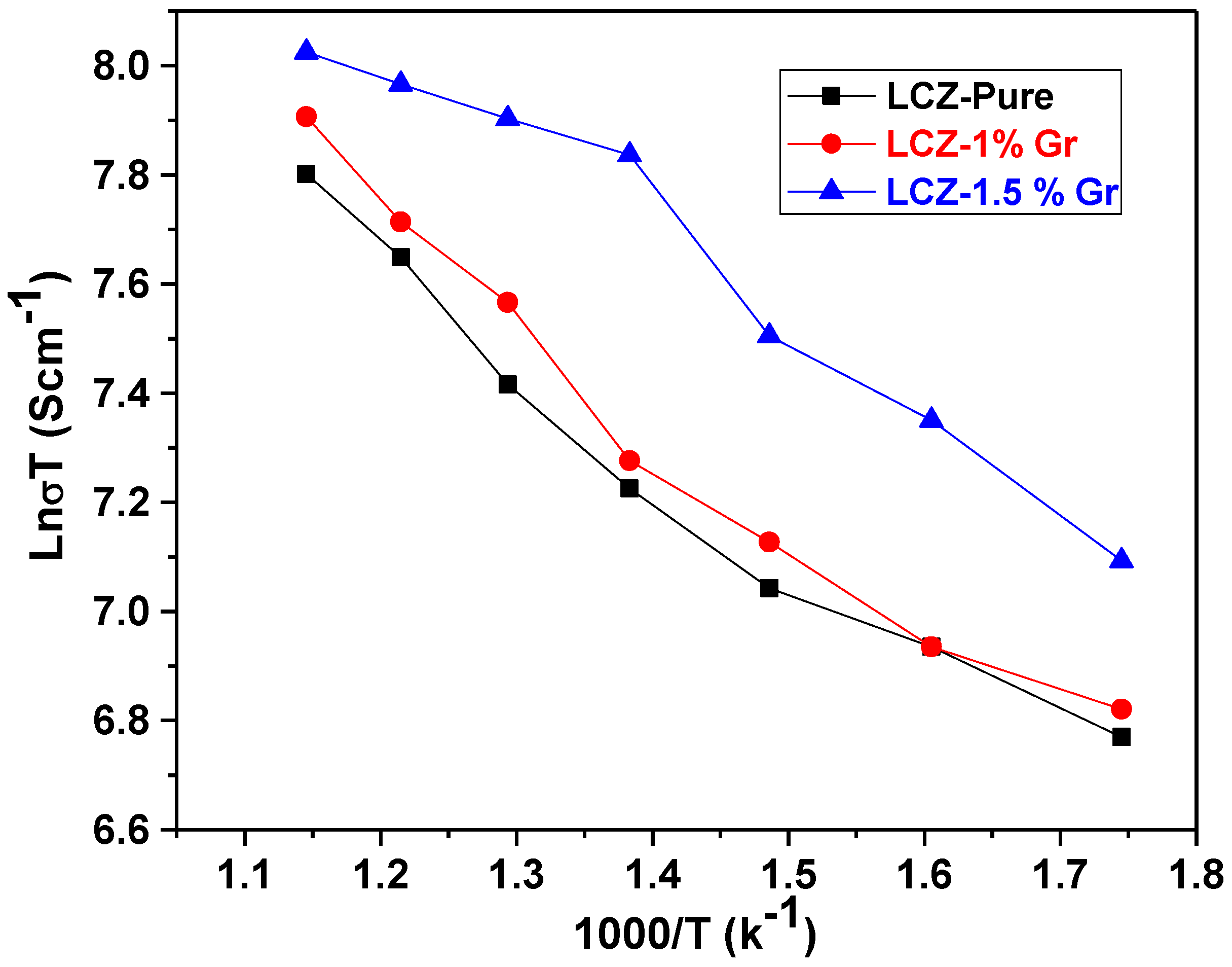 Crystals 13 00434 g007
