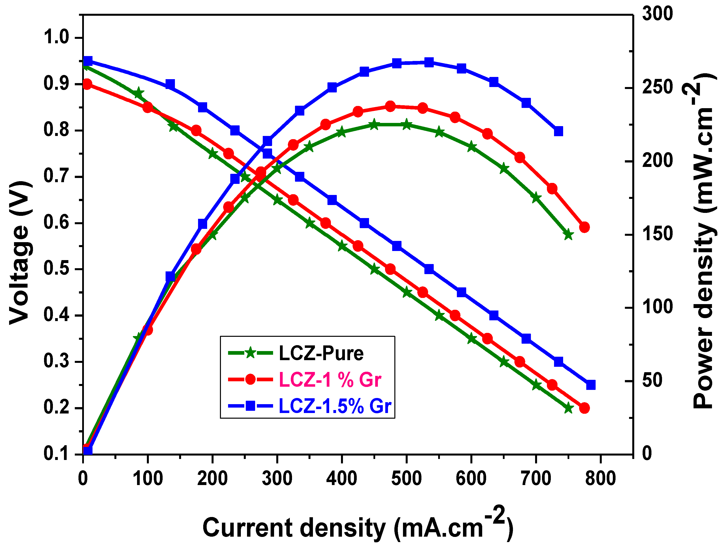 Crystals 13 00434 g008
