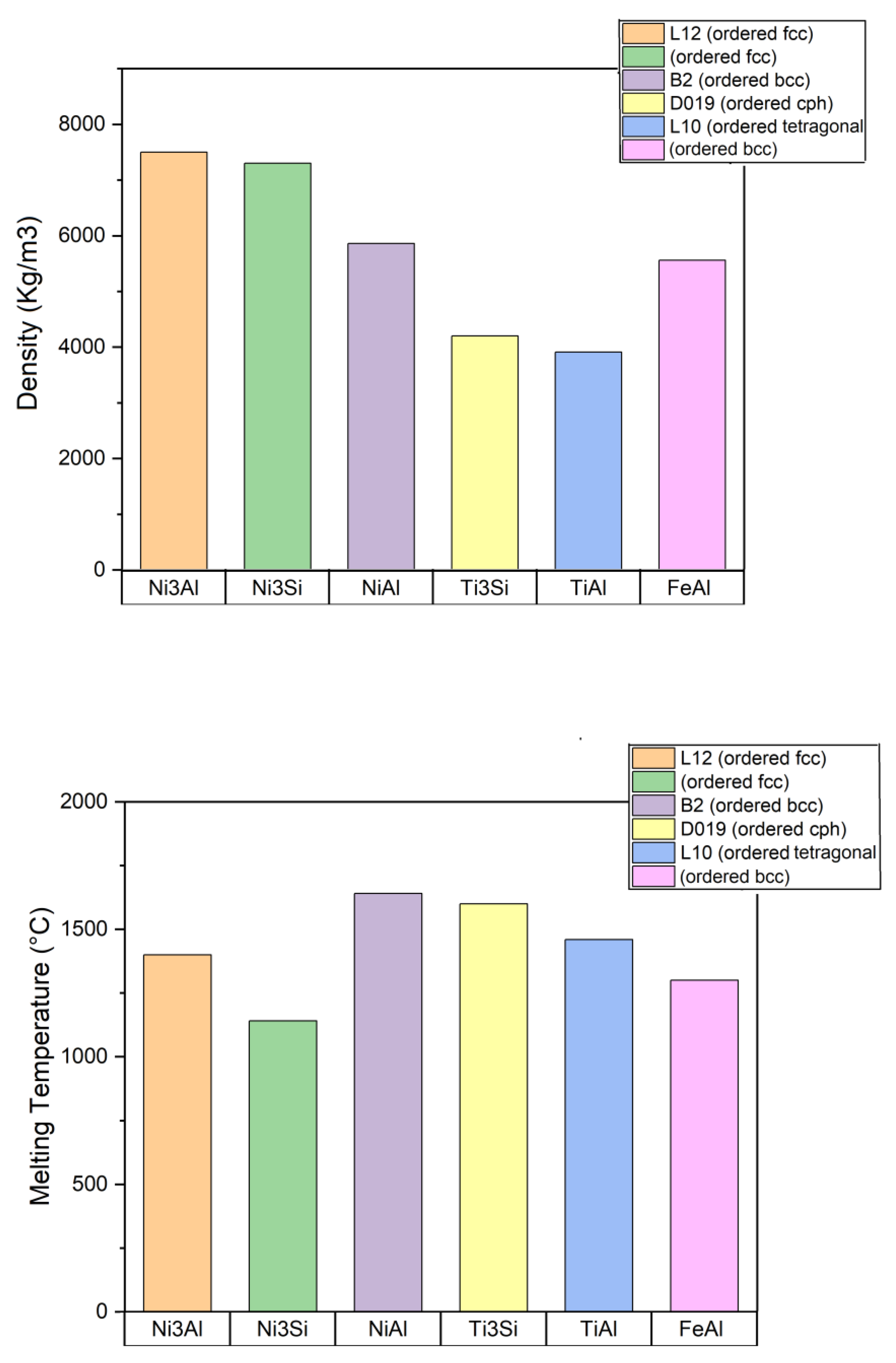 Crystals 13 00435 g001
