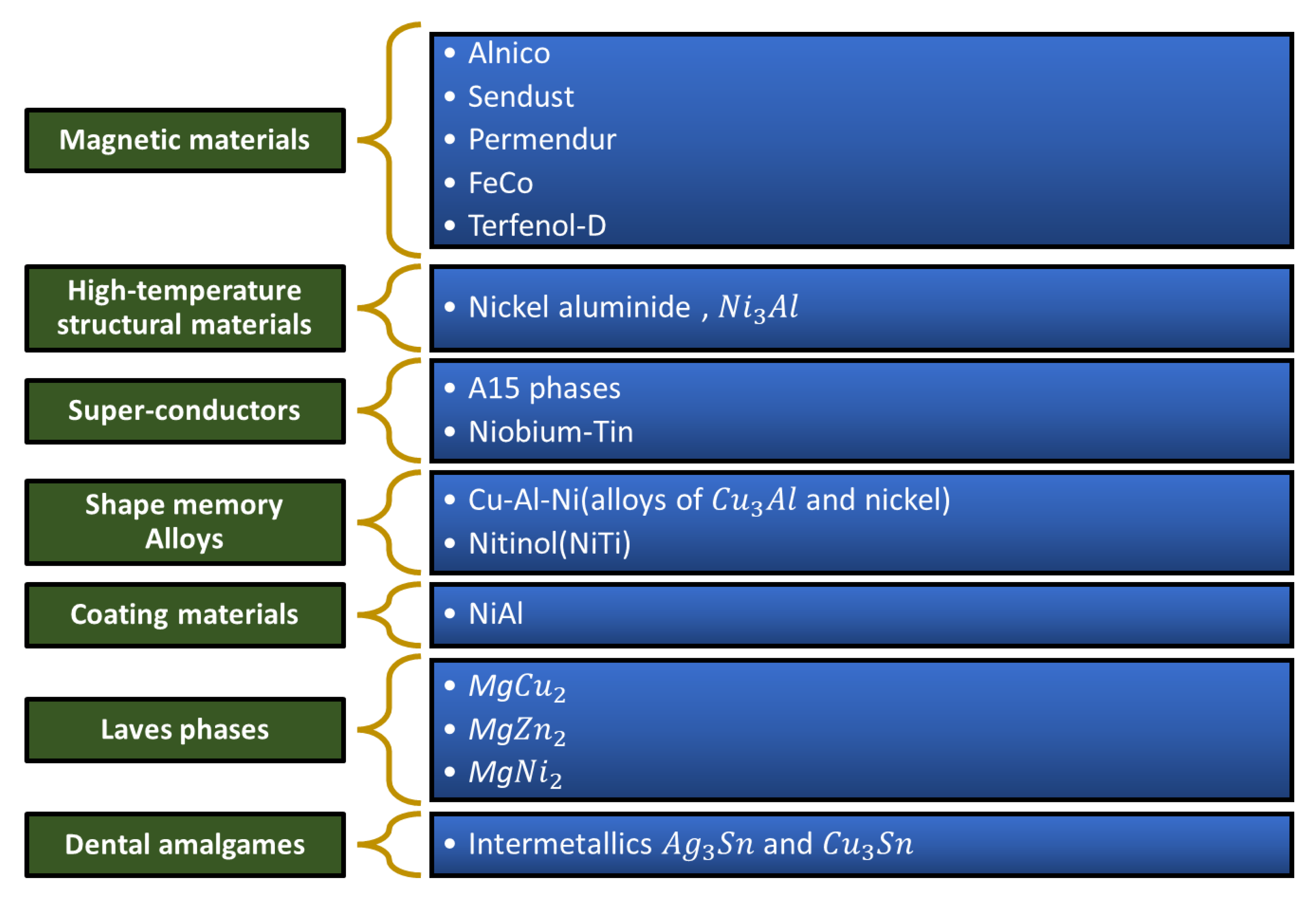 Crystals 13 00435 g002