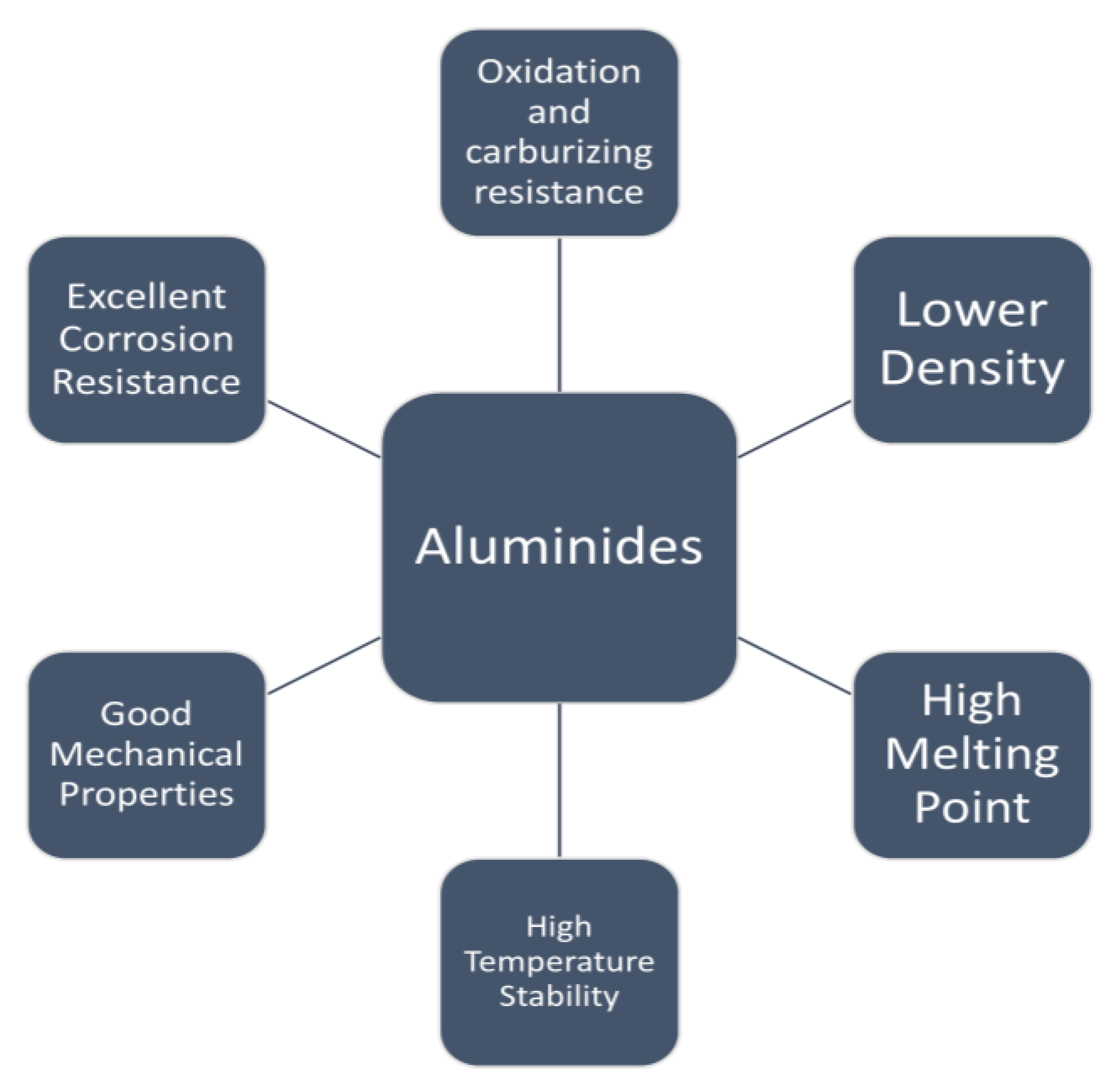 Crystals 13 00435 g004