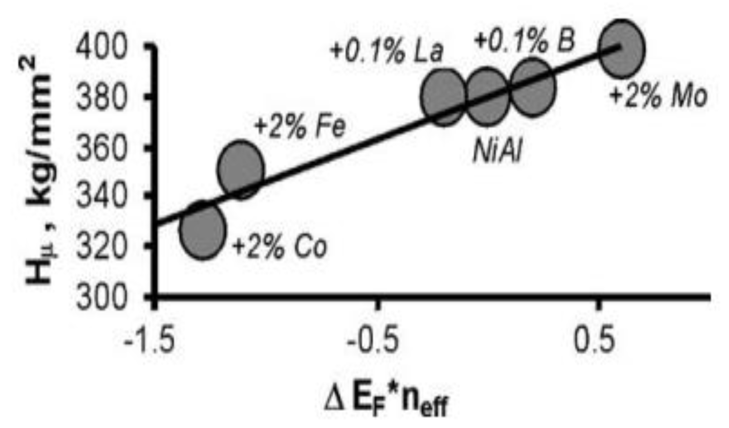 Crystals 13 00435 g009
