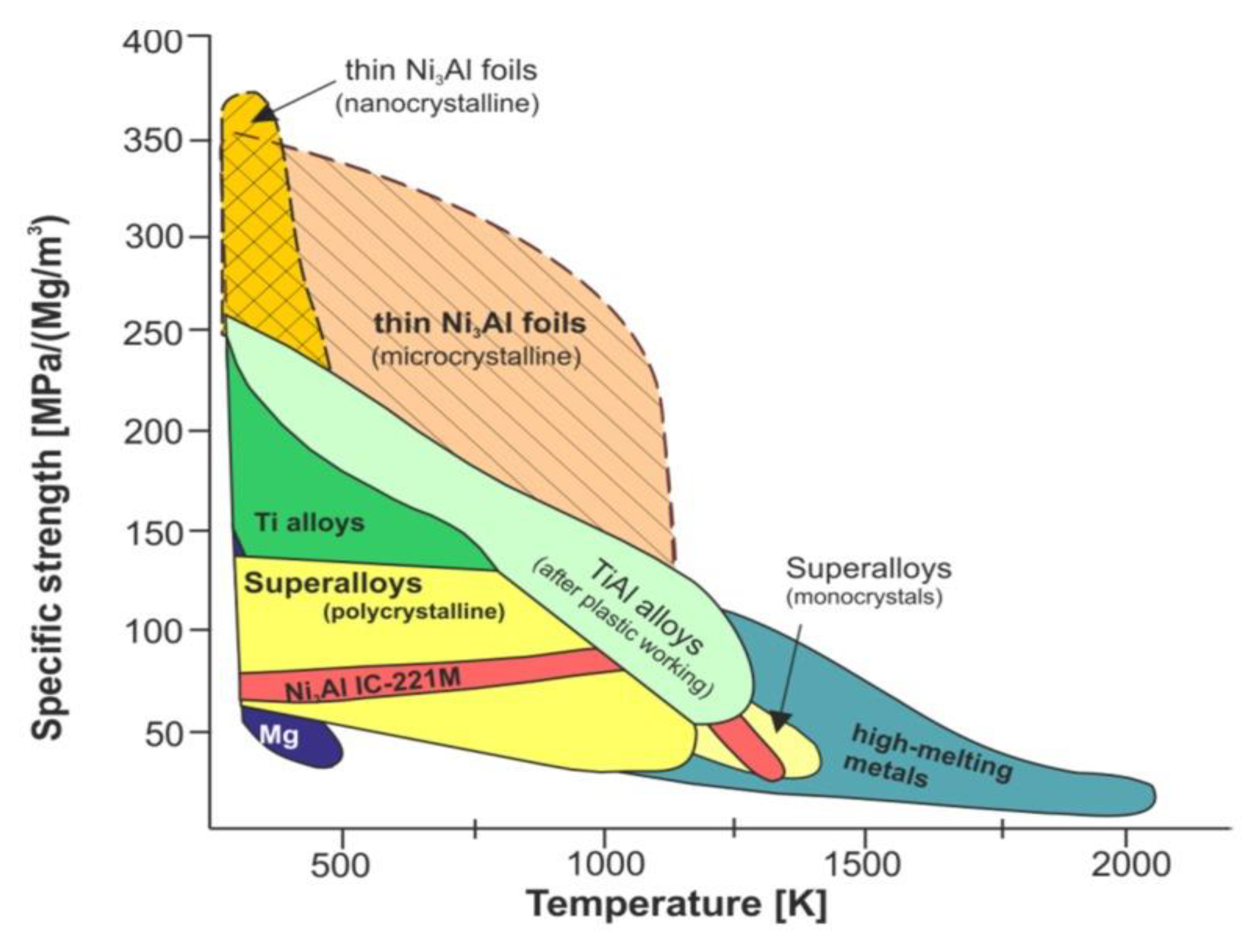 Crystals 13 00435 g013