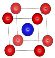 Crystals 13 00435 i001 Crystals 13 00435 i001