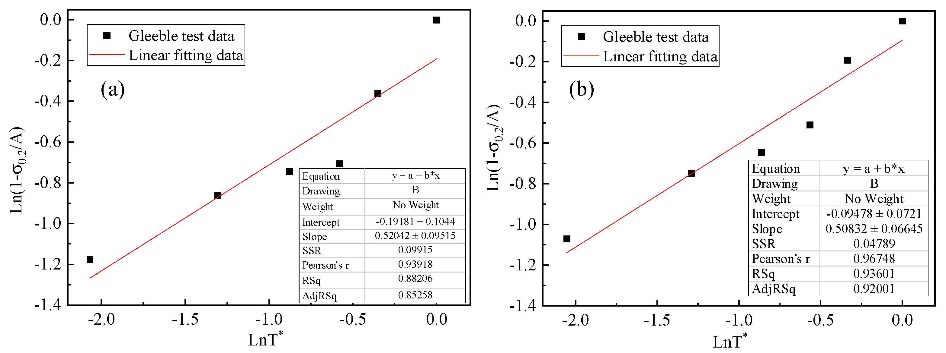 Crystals 13 00436 g004 Crystals 13 00436 g004