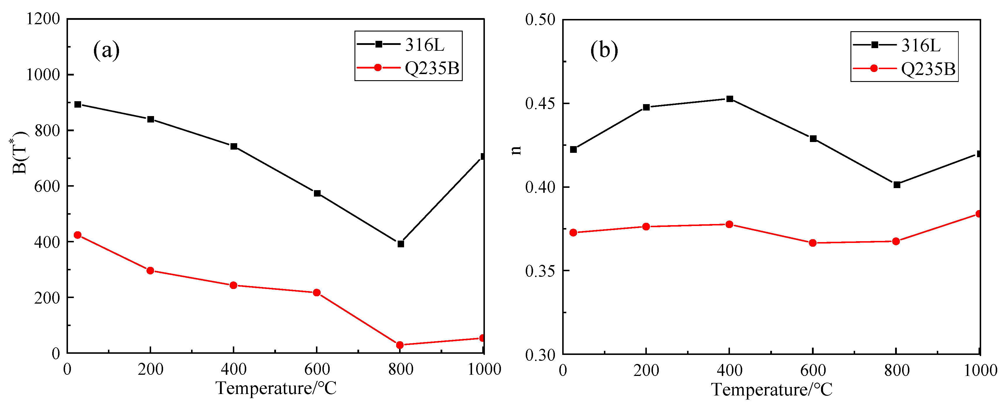 Crystals 13 00436 g005 Crystals 13 00436 g005