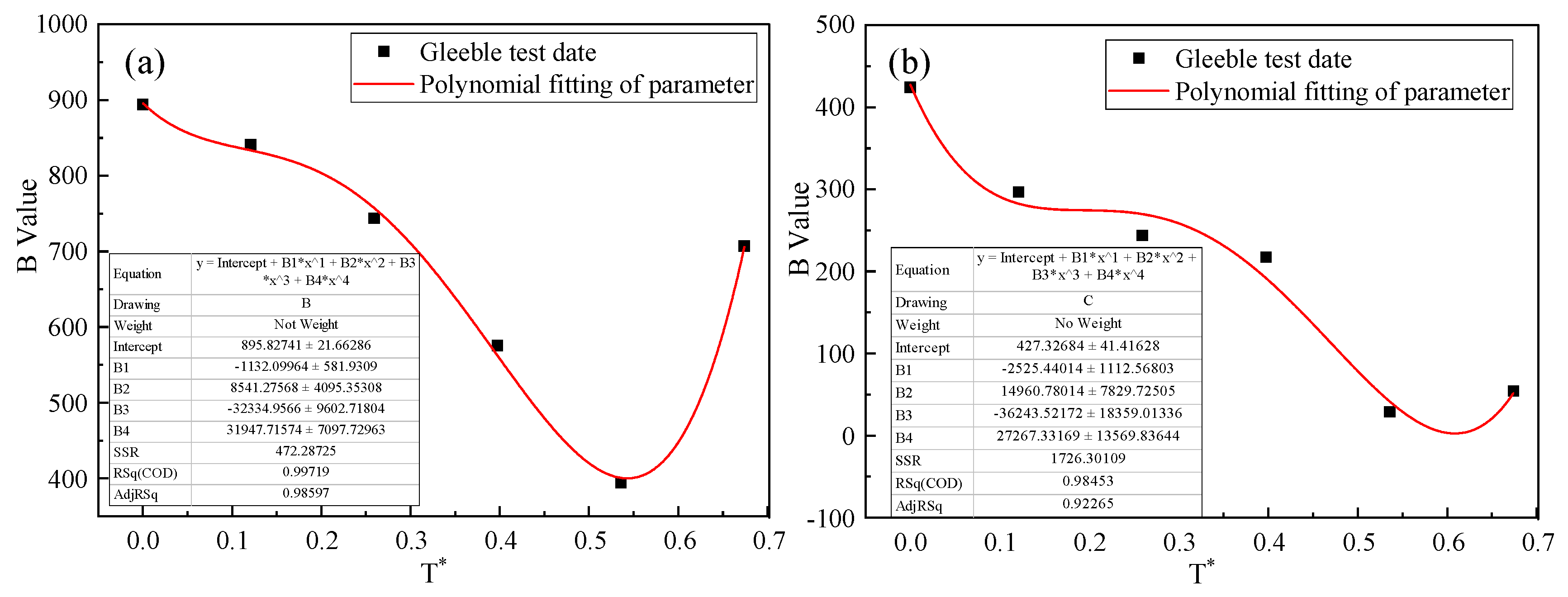 Crystals 13 00436 g006 Crystals 13 00436 g006