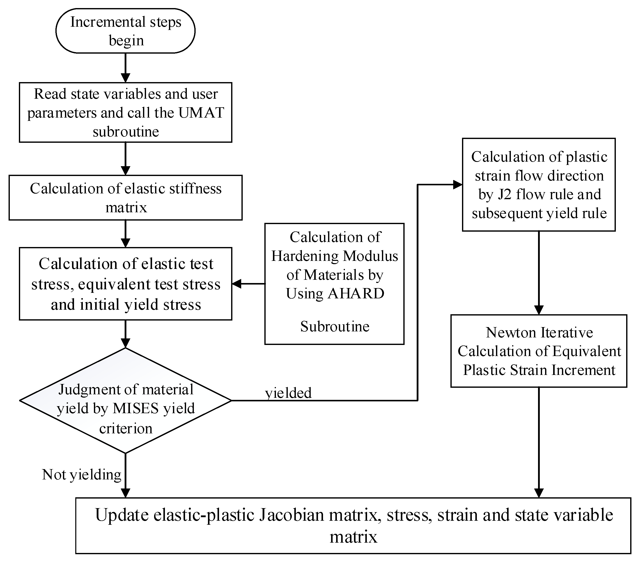 Crystals 13 00436 g007 Crystals 13 00436 g007