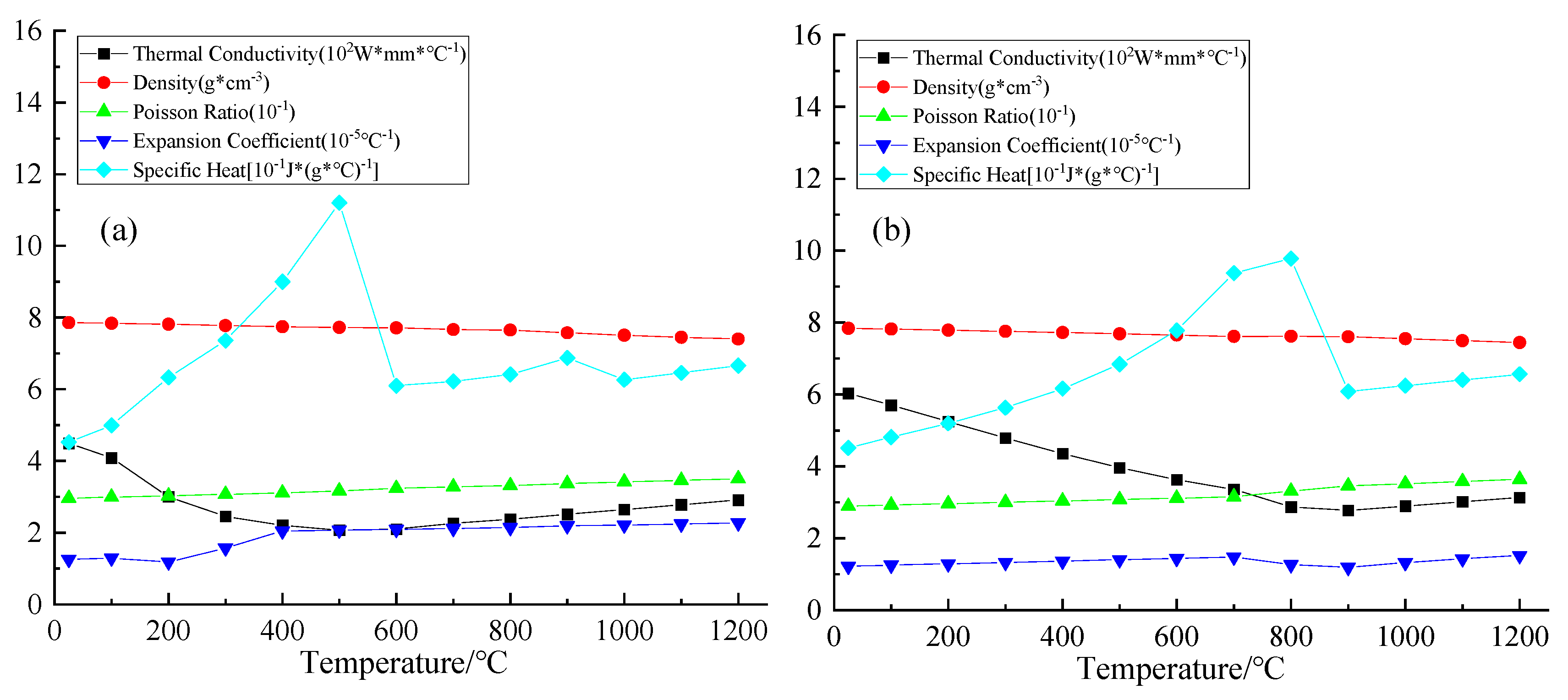 Crystals 13 00436 g009 Crystals 13 00436 g009