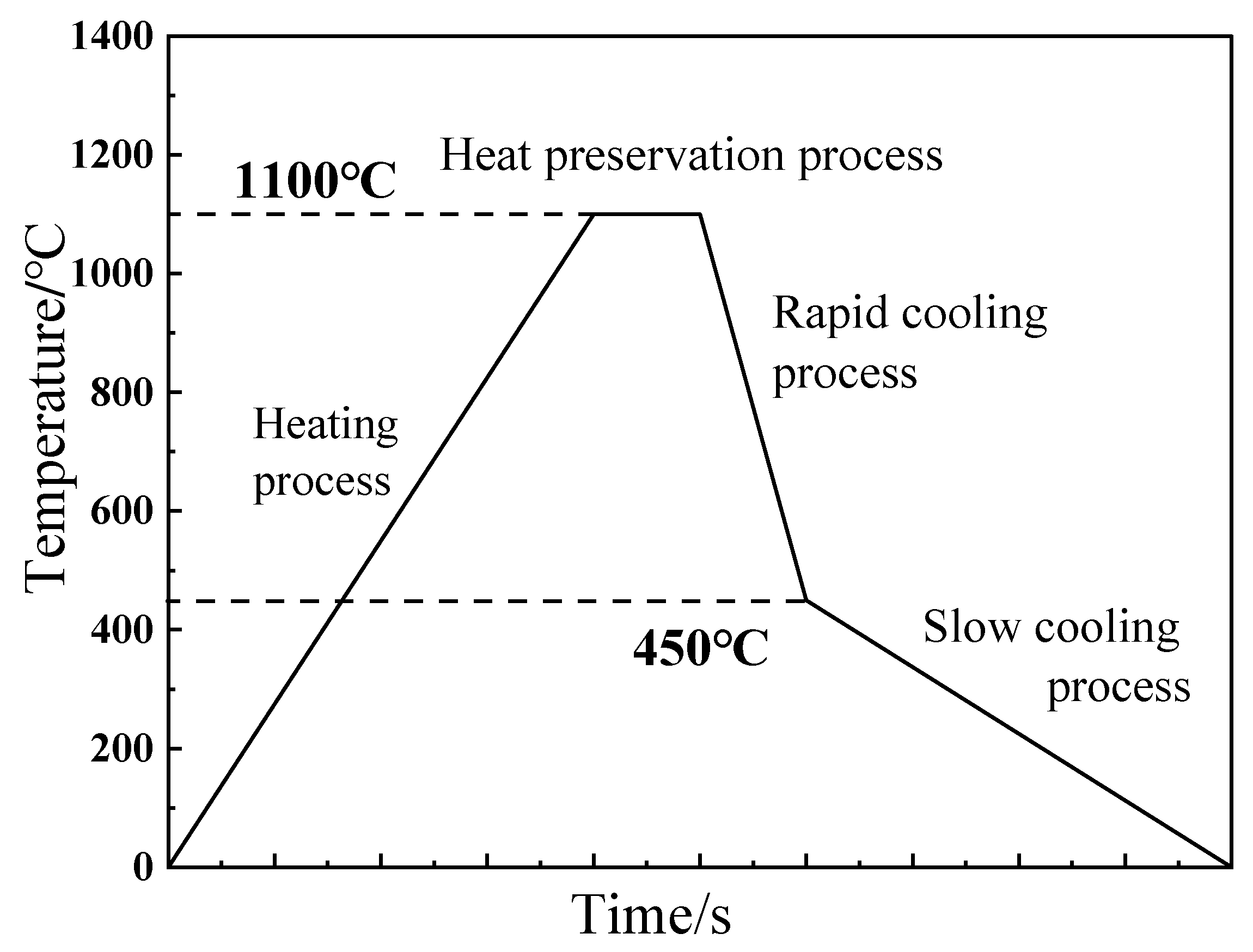 Crystals 13 00436 g014 Crystals 13 00436 g014