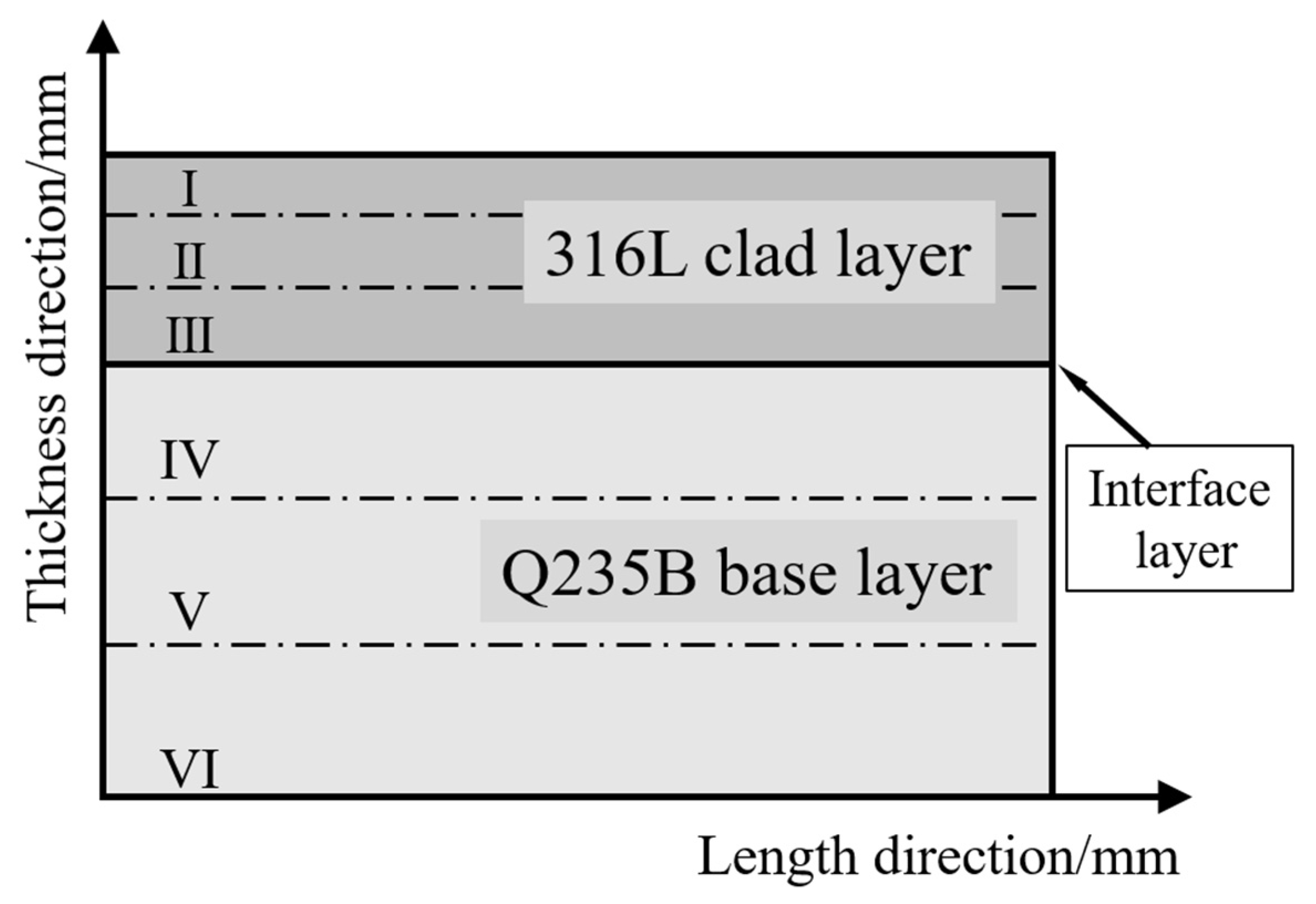 Crystals 13 00436 g015 Crystals 13 00436 g015