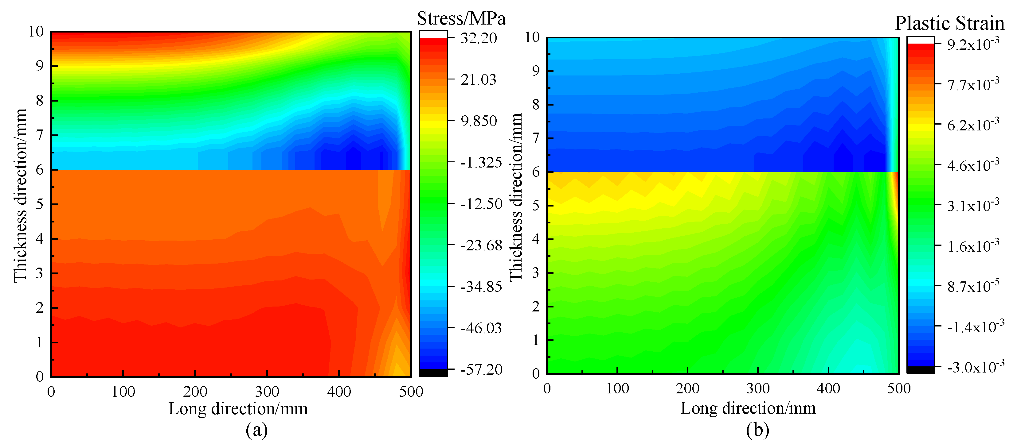Crystals 13 00436 g017 Crystals 13 00436 g017