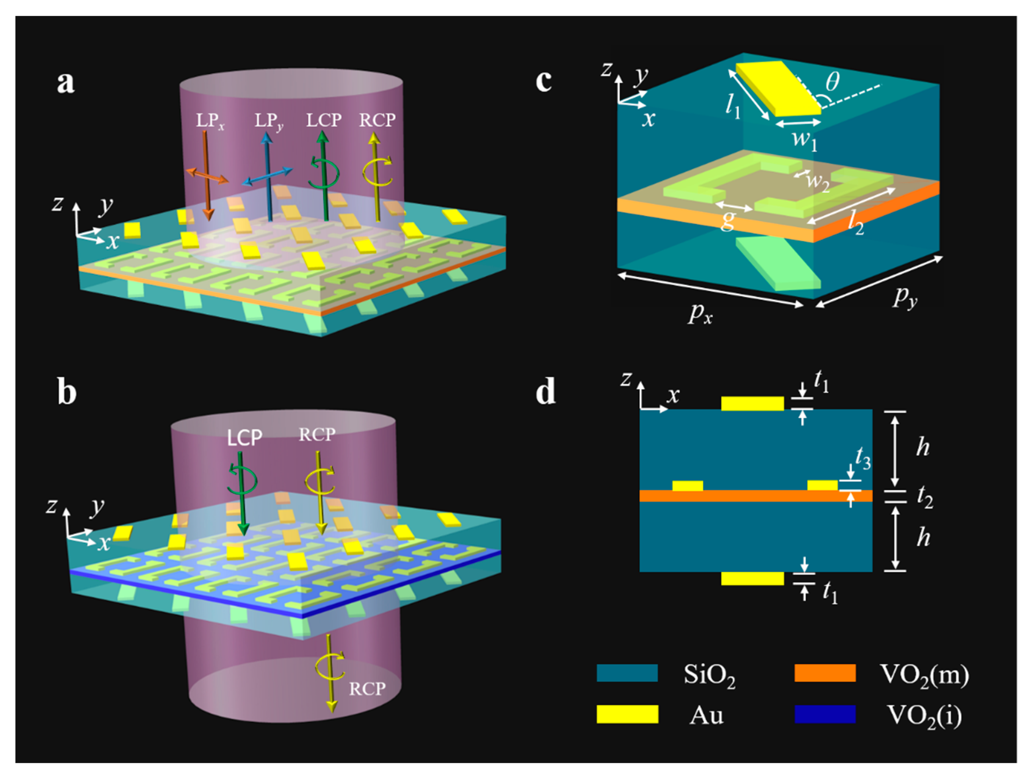 Crystals 13 00437 g001