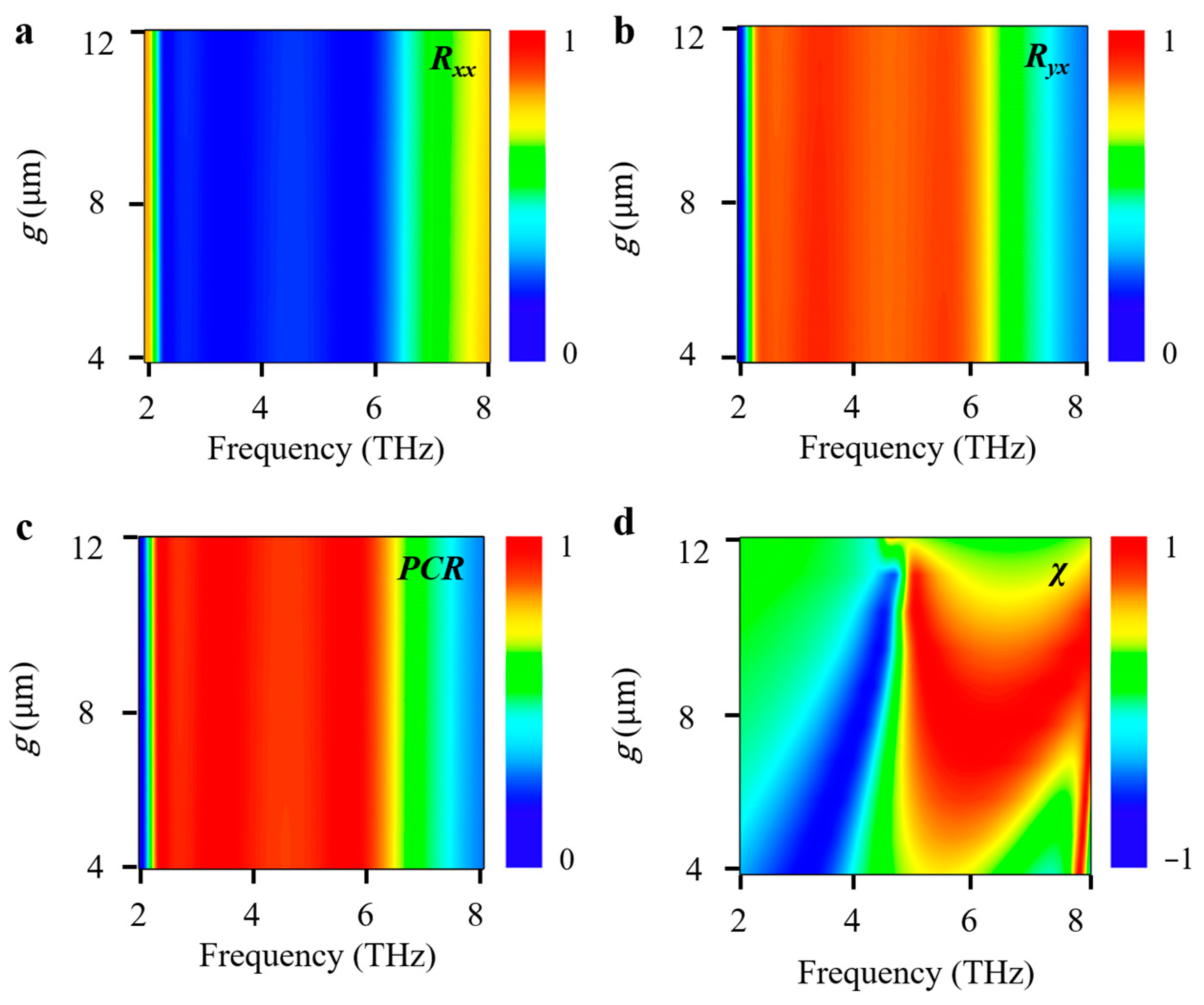 Crystals 13 00437 g009