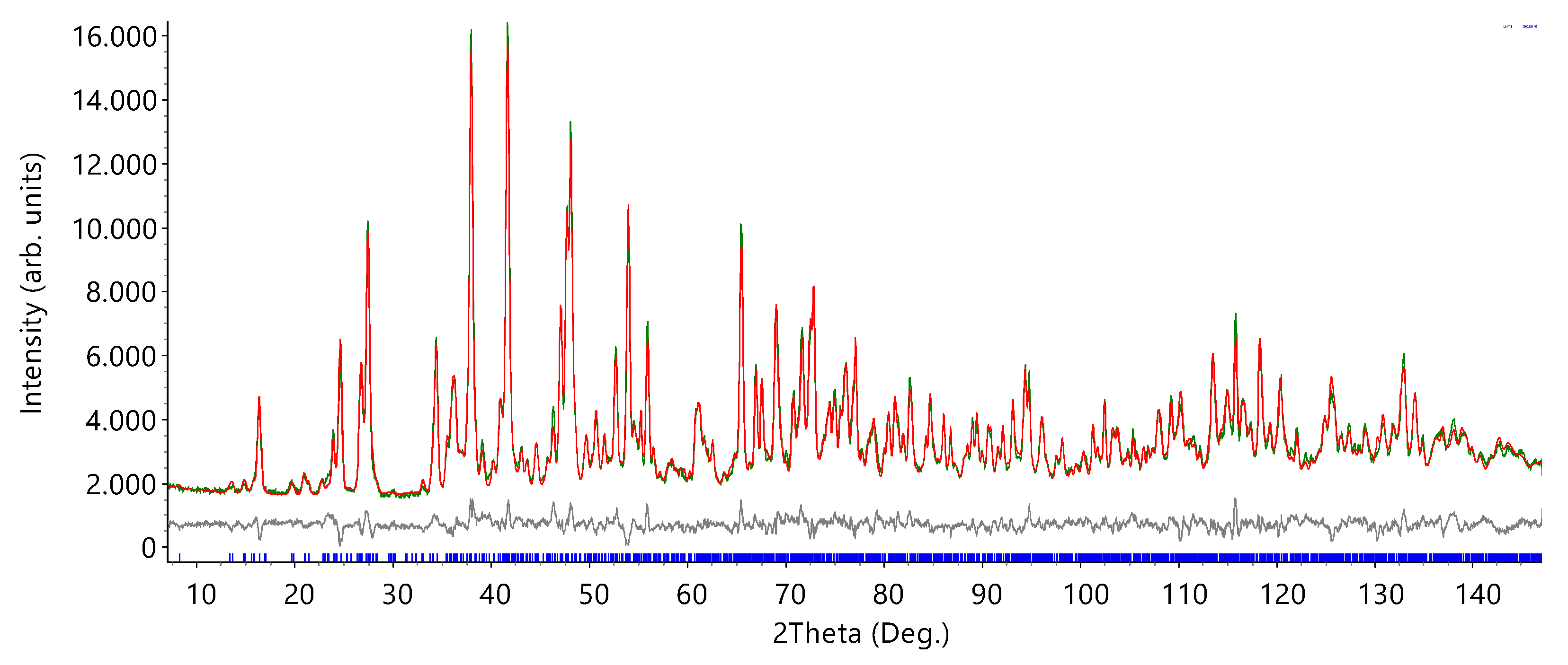Crystals 13 00439 g004