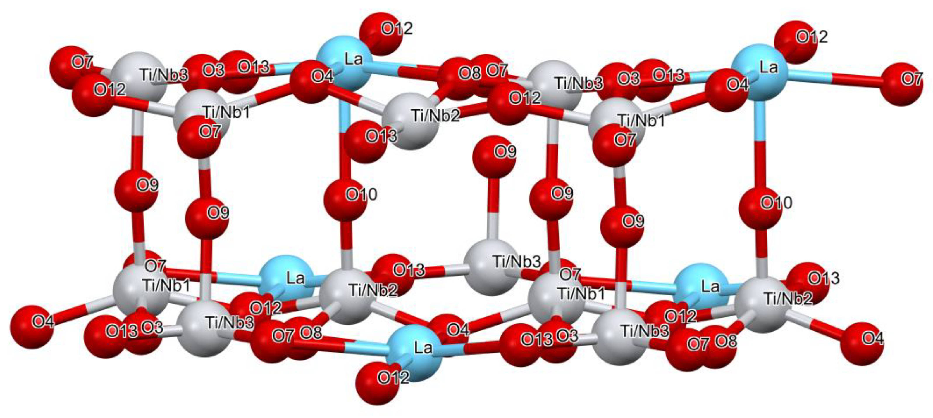 Crystals 13 00439 g006