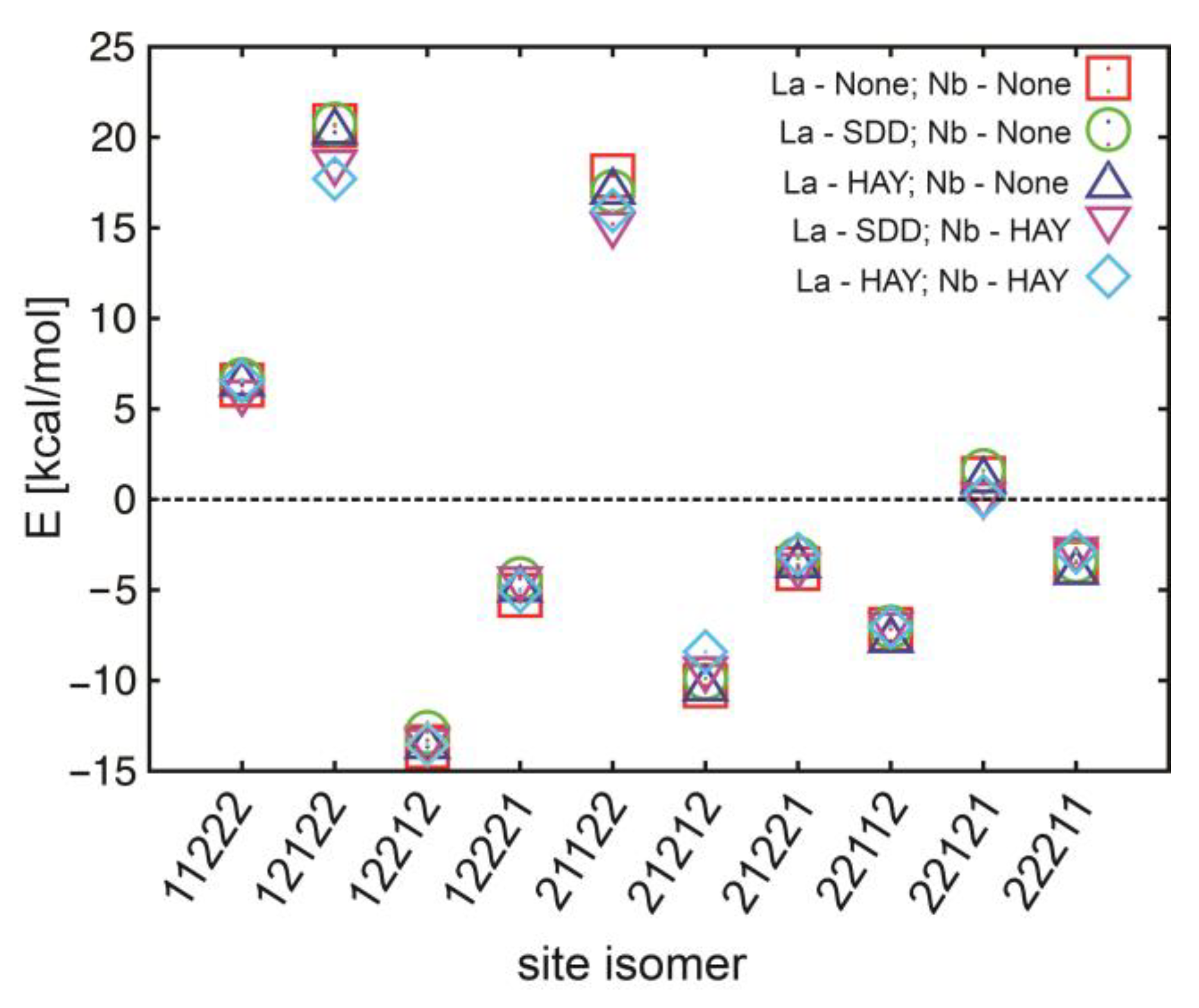 Crystals 13 00439 g009