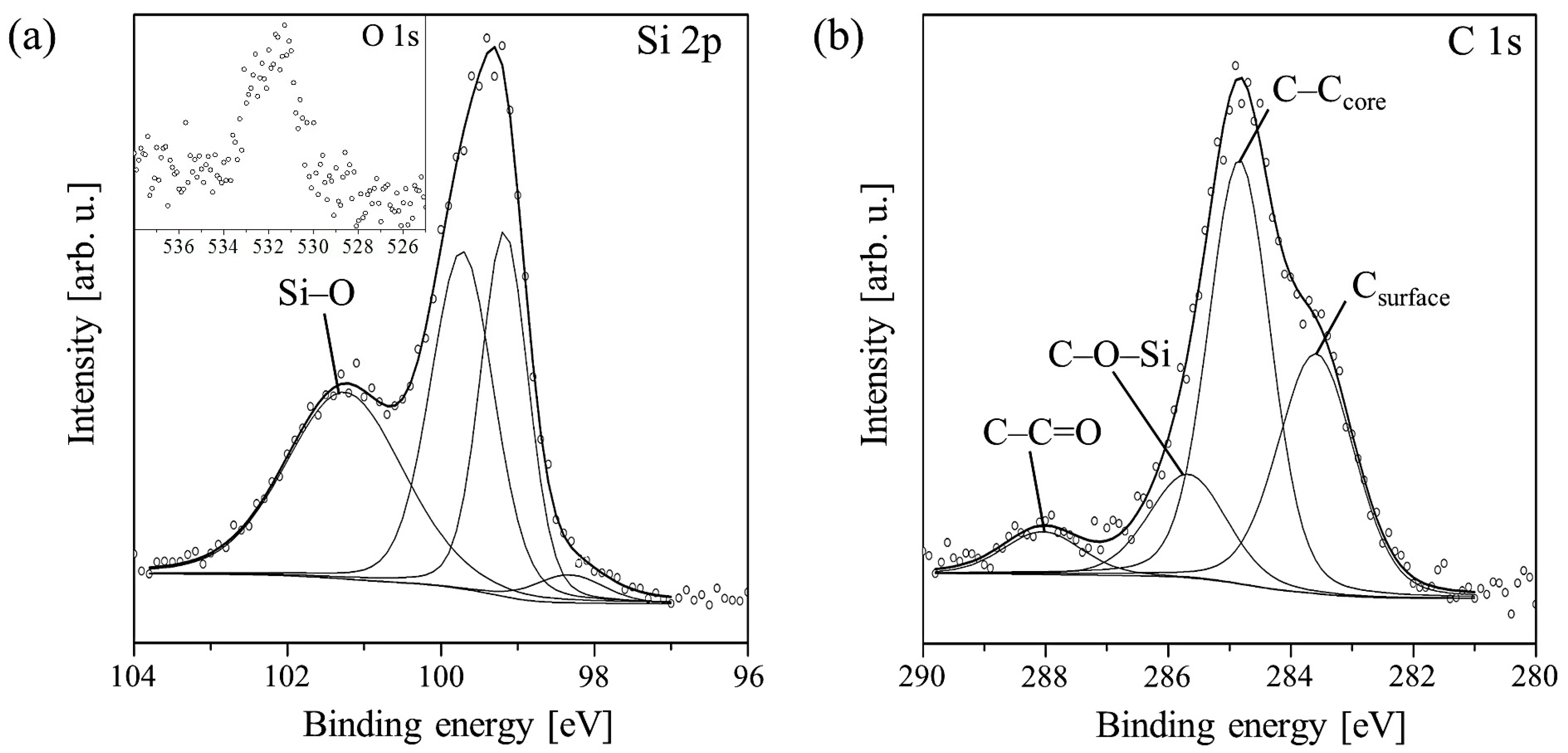 Crystals 13 00441 g002