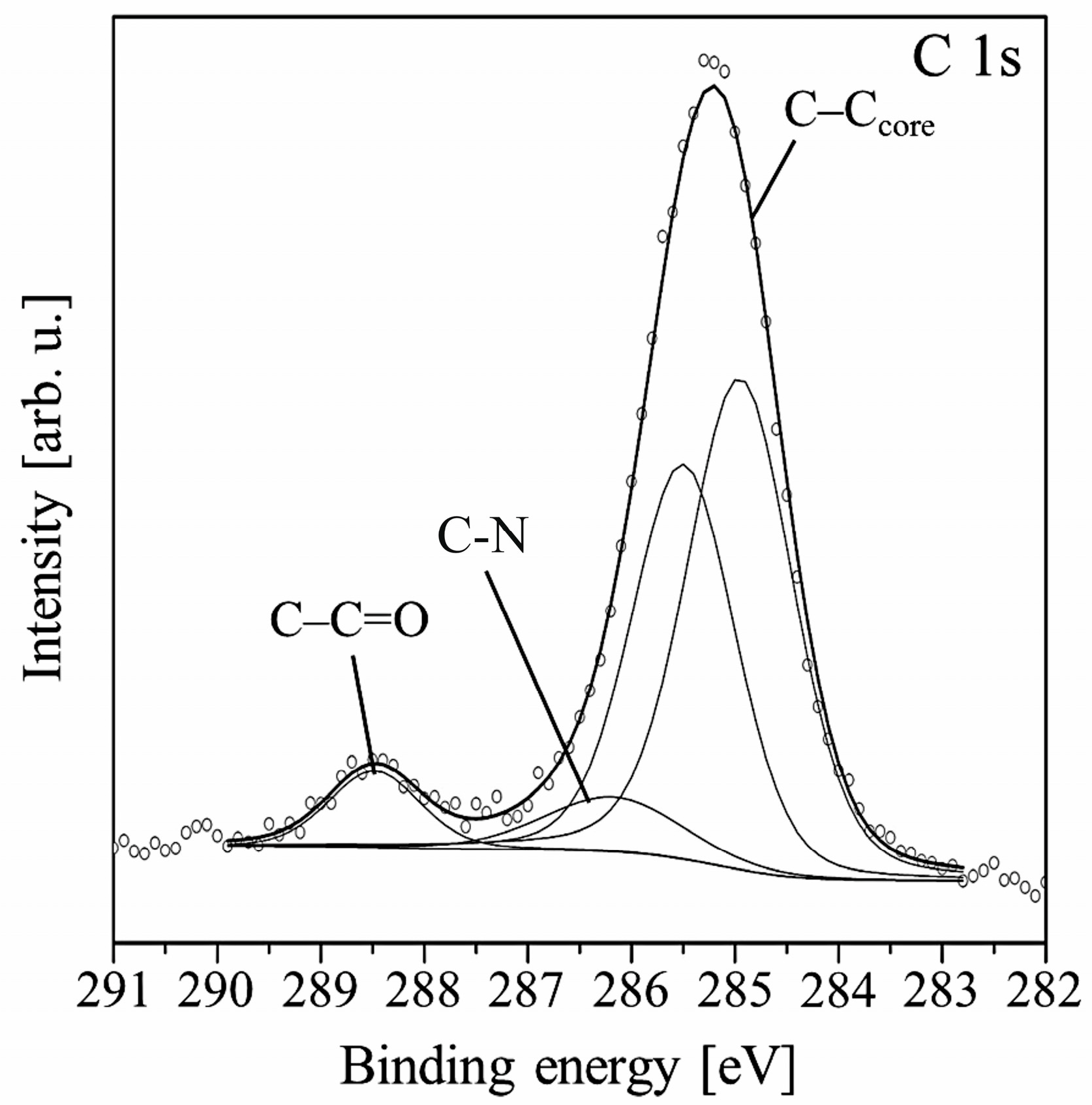 Crystals 13 00441 g003