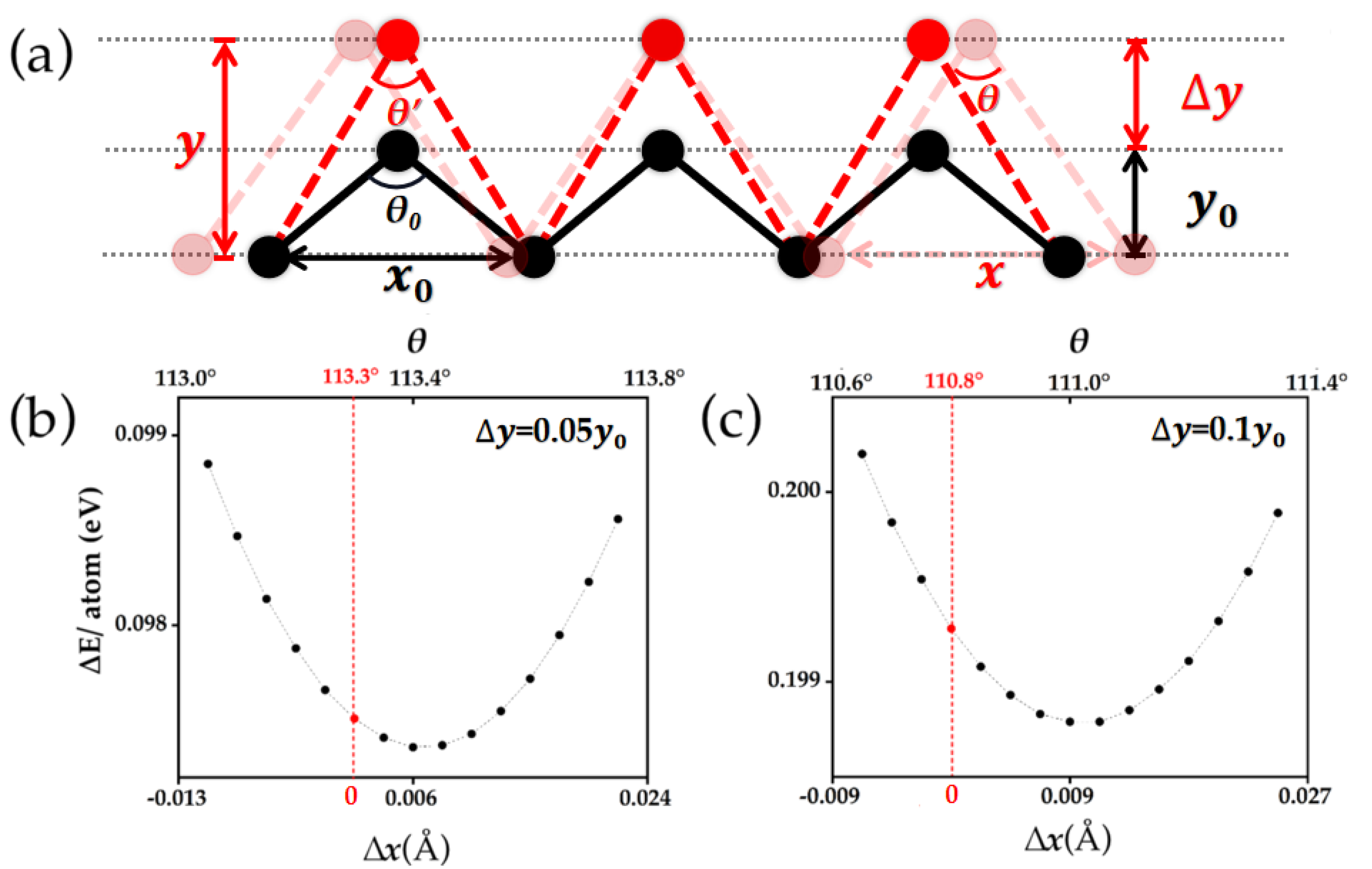 Crystals 13 00442 g002