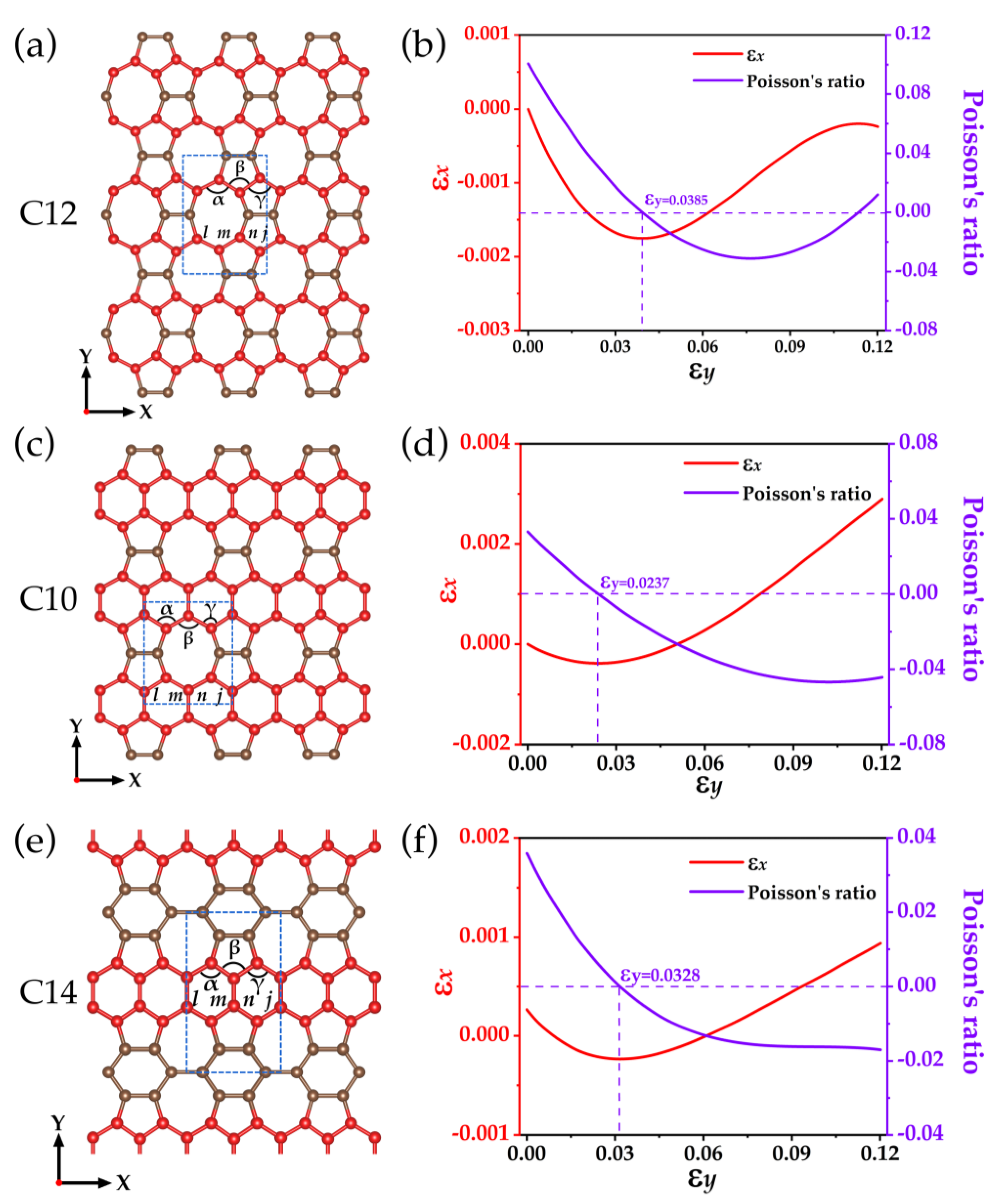 Crystals 13 00442 g003