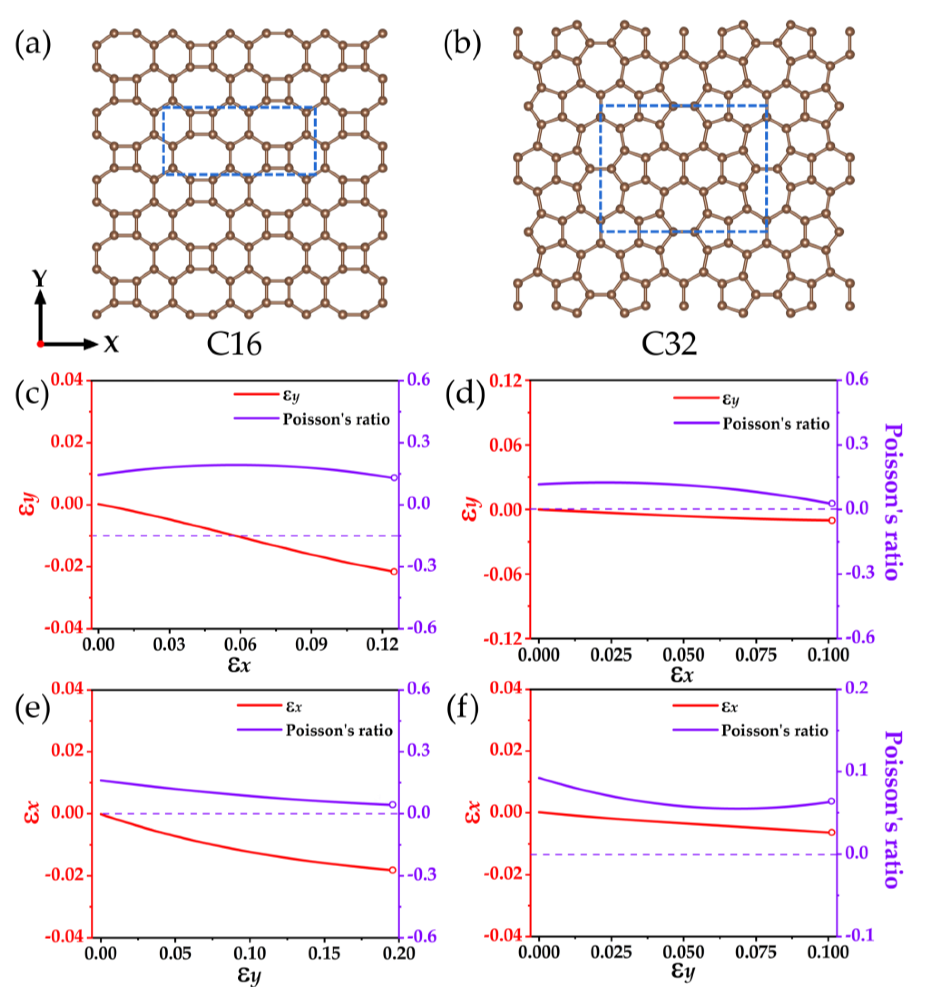 Crystals 13 00442 g005