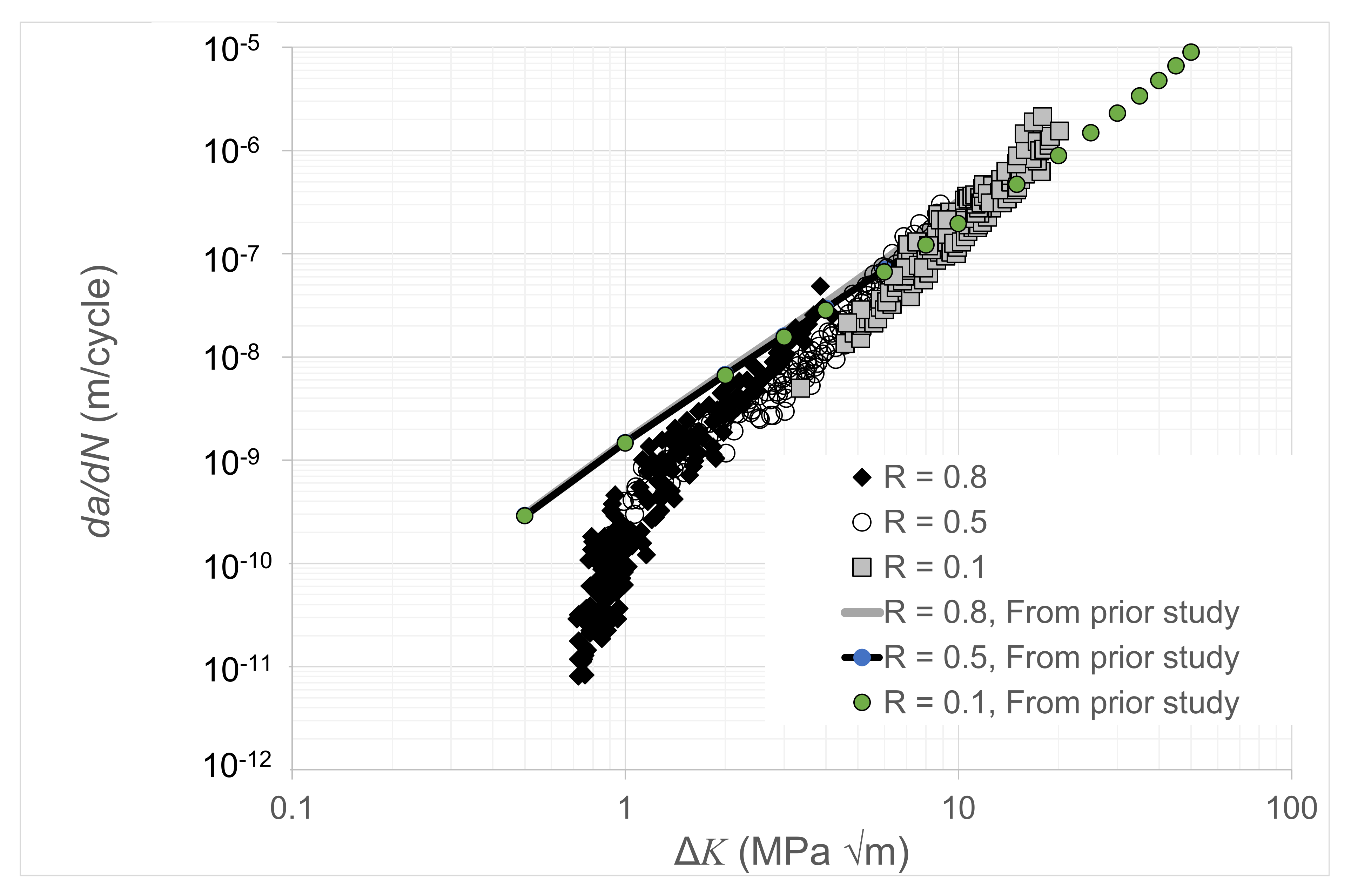 Crystals 13 00443 g002