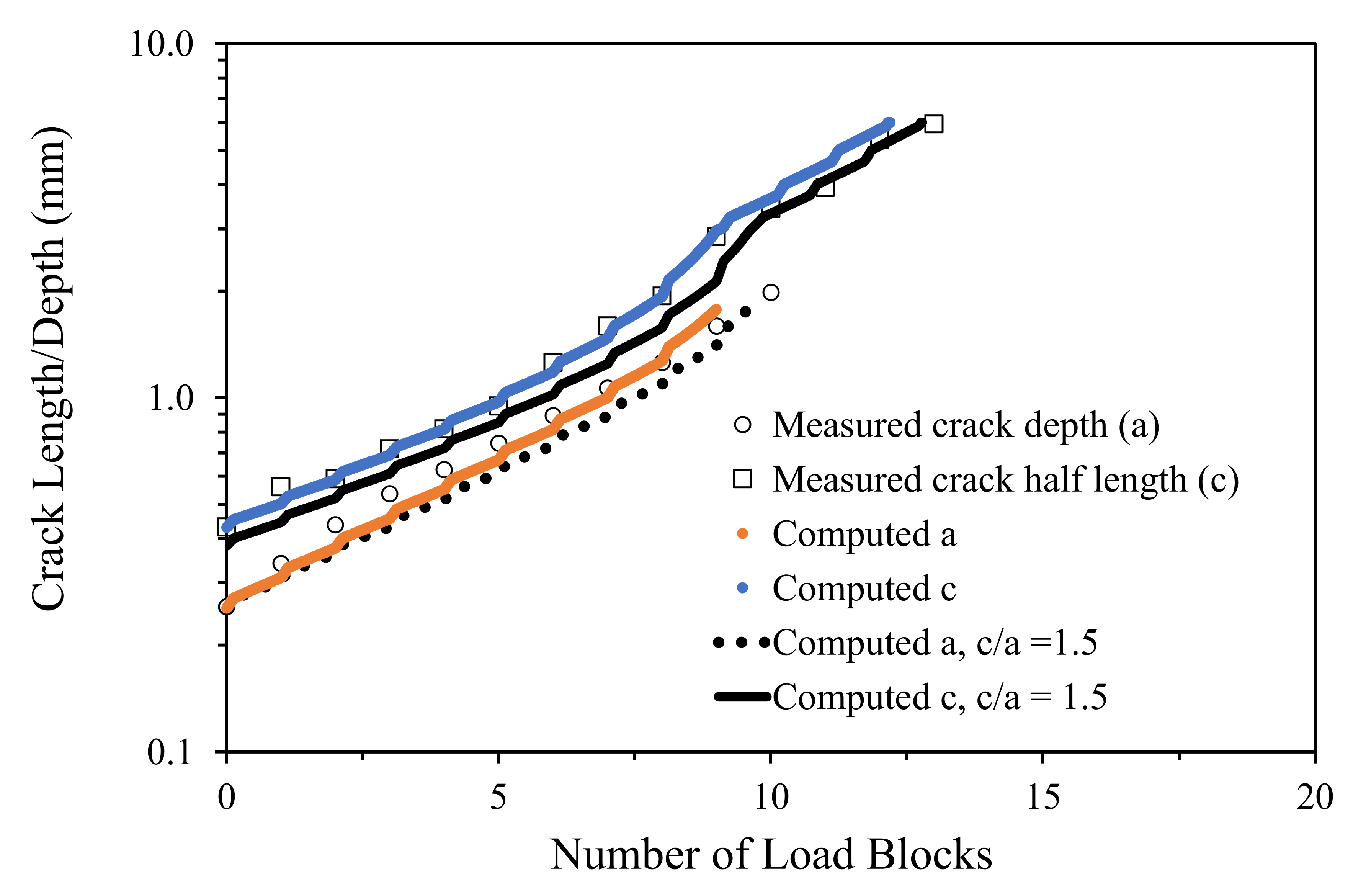 Crystals 13 00443 g009