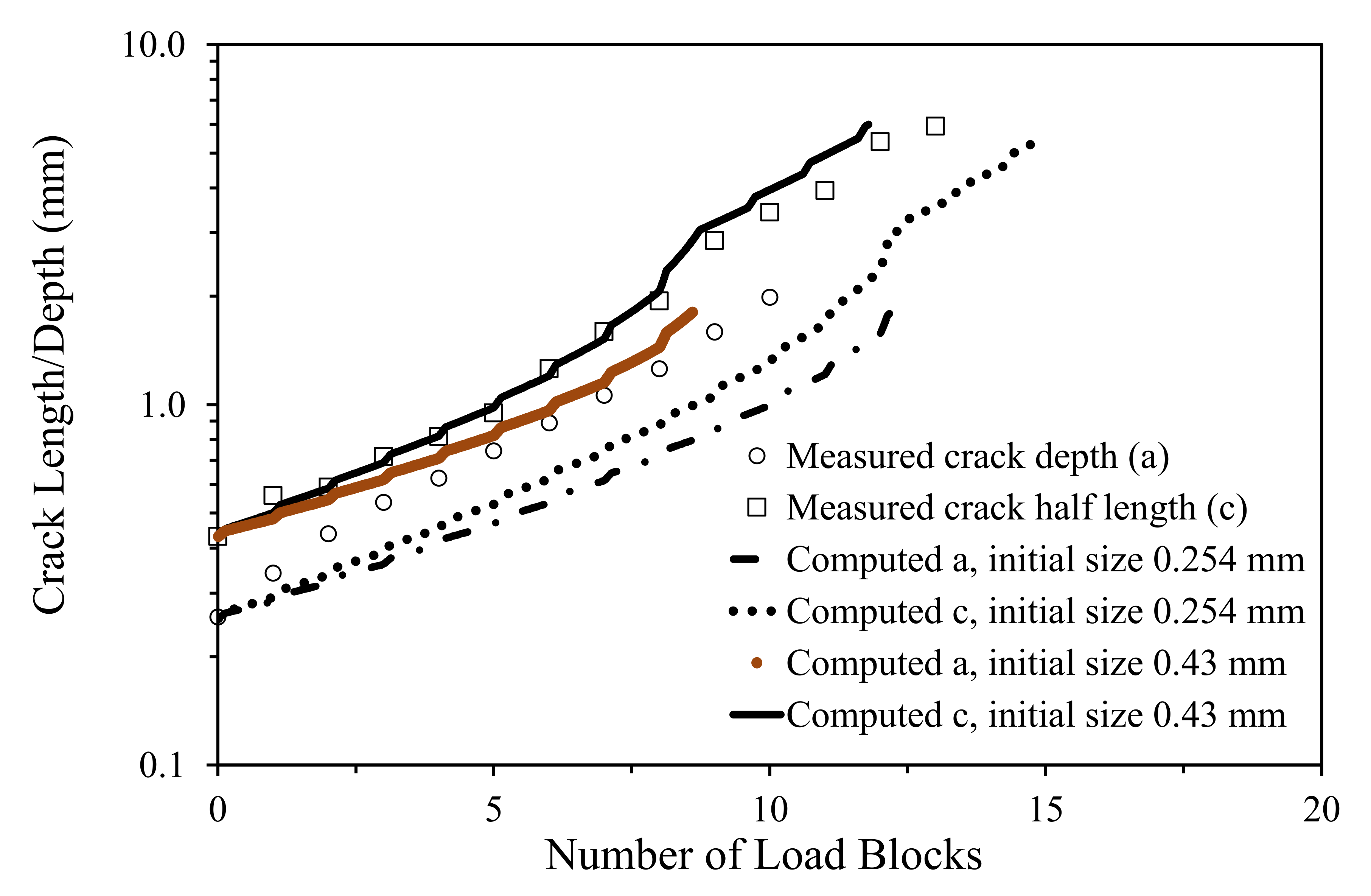 Crystals 13 00443 g010