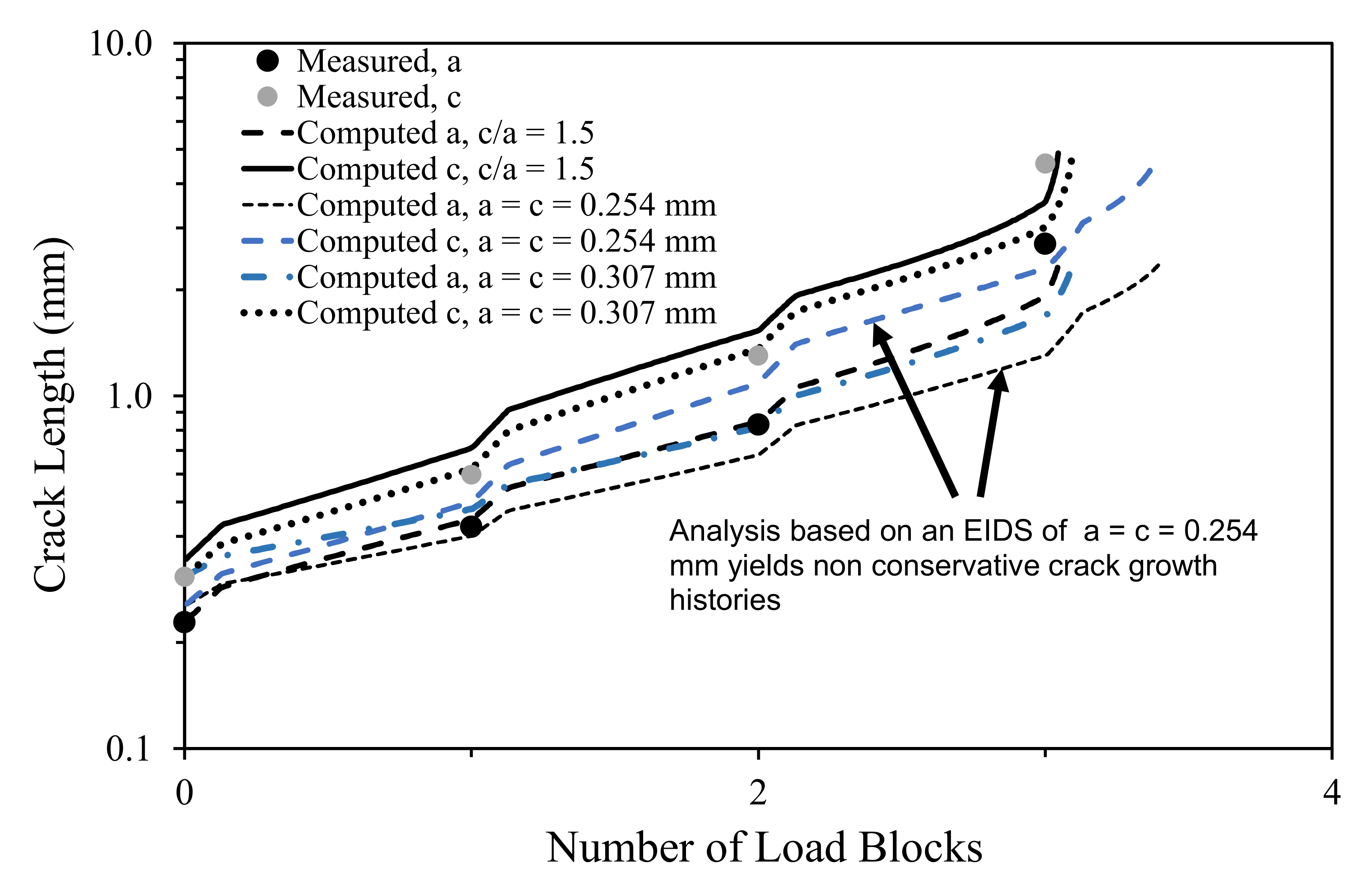 Crystals 13 00443 g017