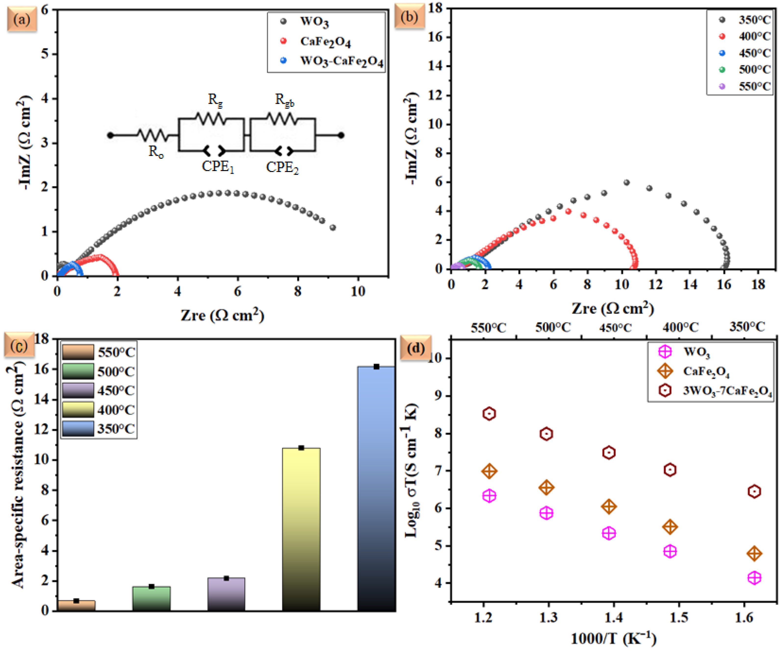 Crystals 13 00444 g004