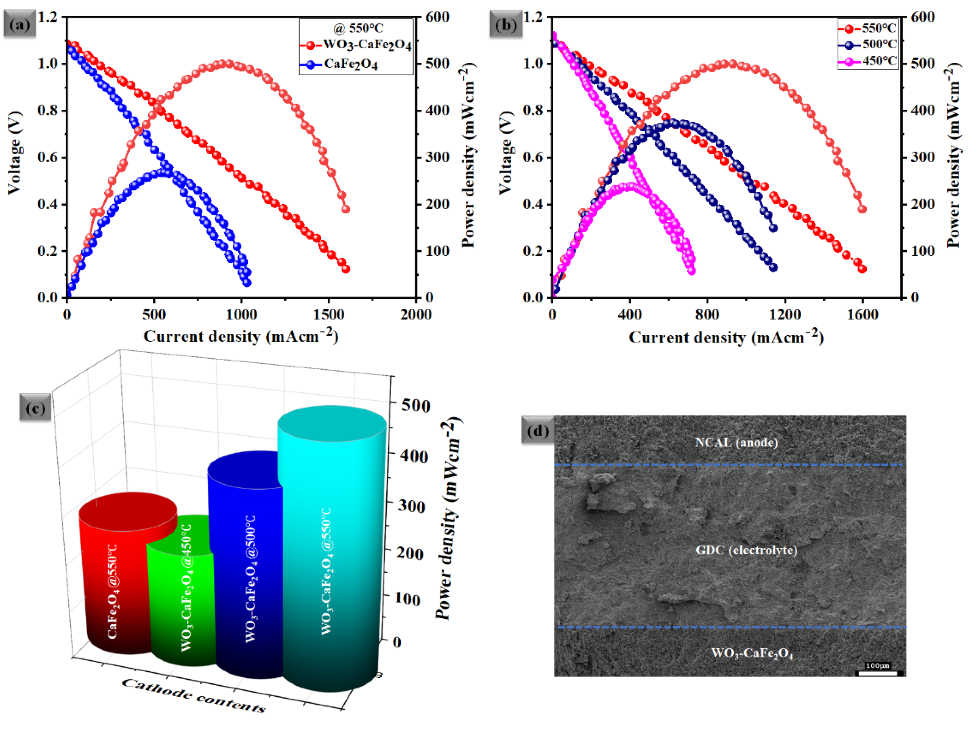 Crystals 13 00444 g005