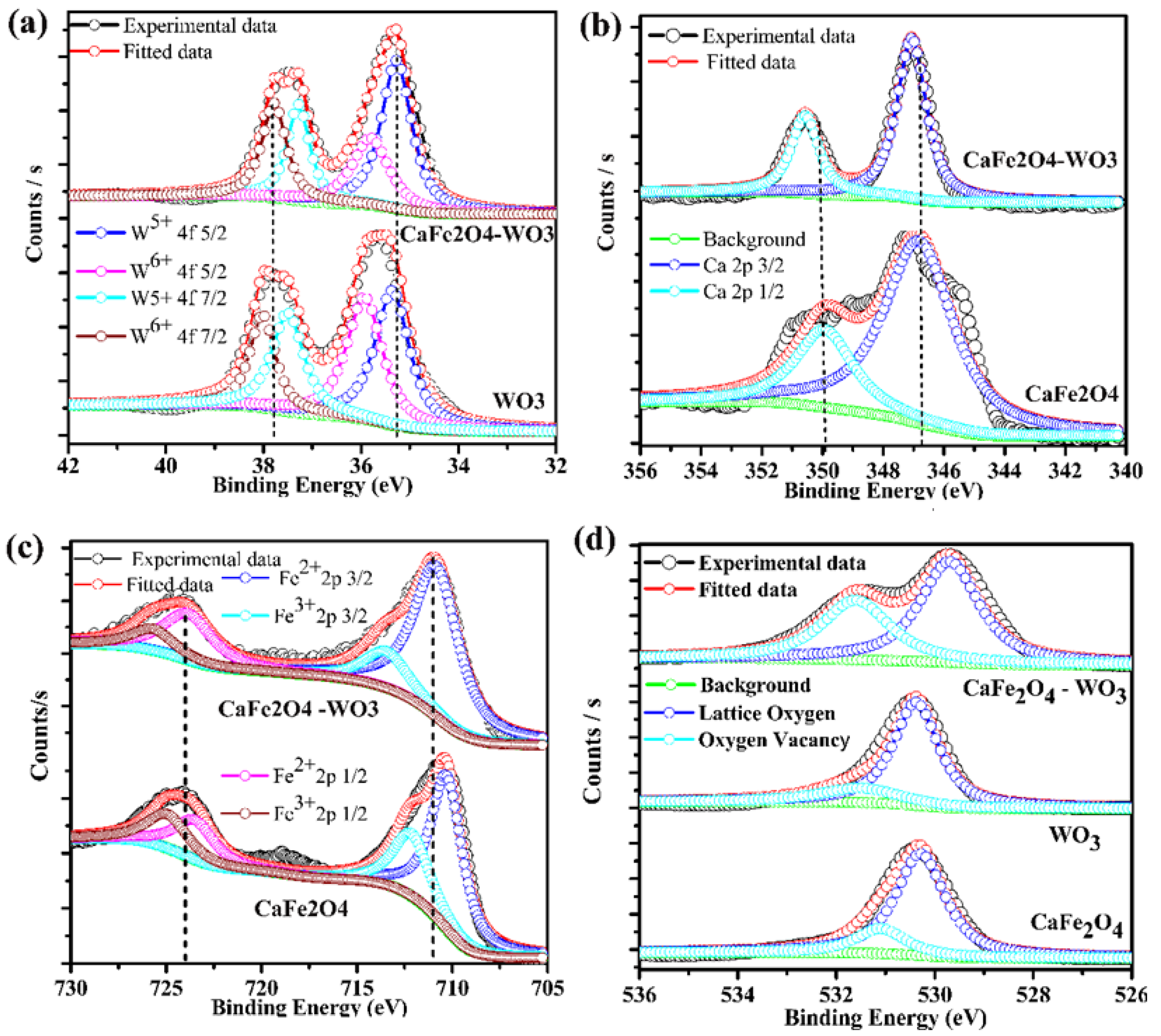 Crystals 13 00444 g006