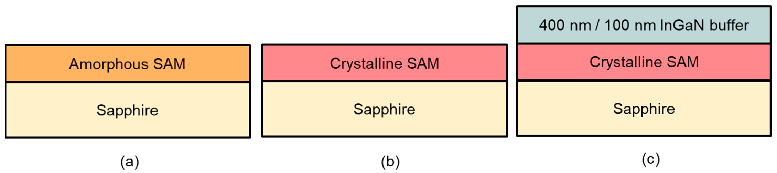 Crystals 13 00446 g001