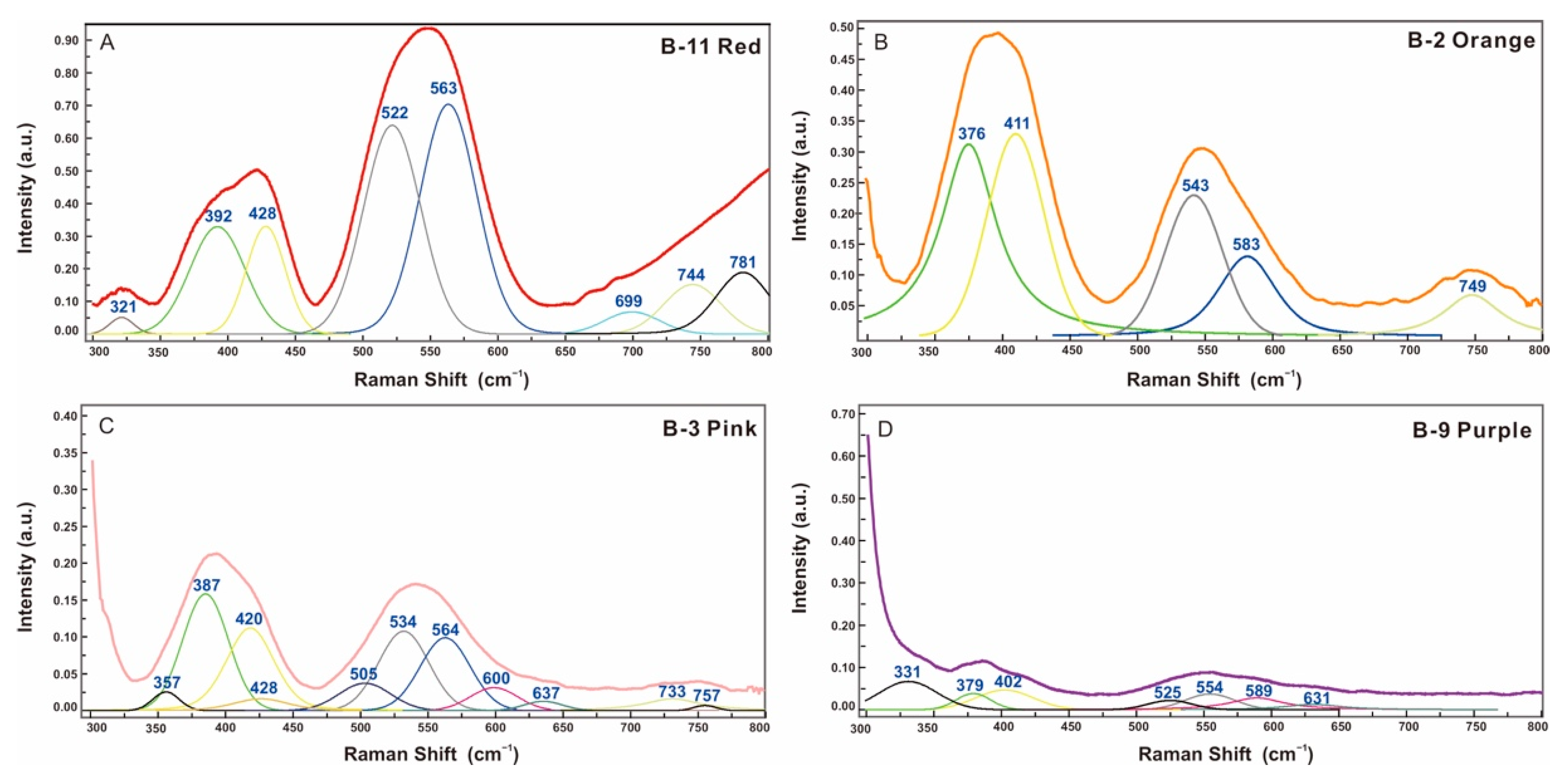 Crystals 13 00447 g011