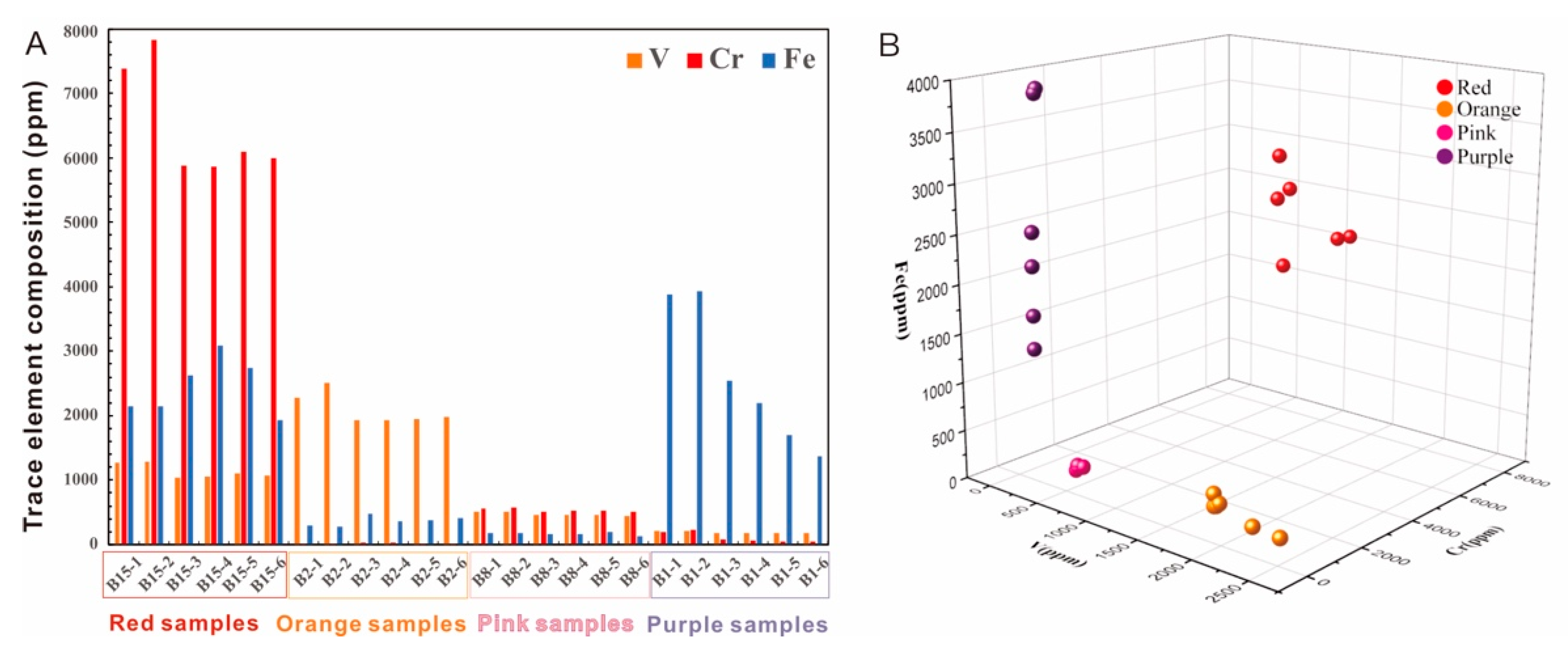 Crystals 13 00447 g012