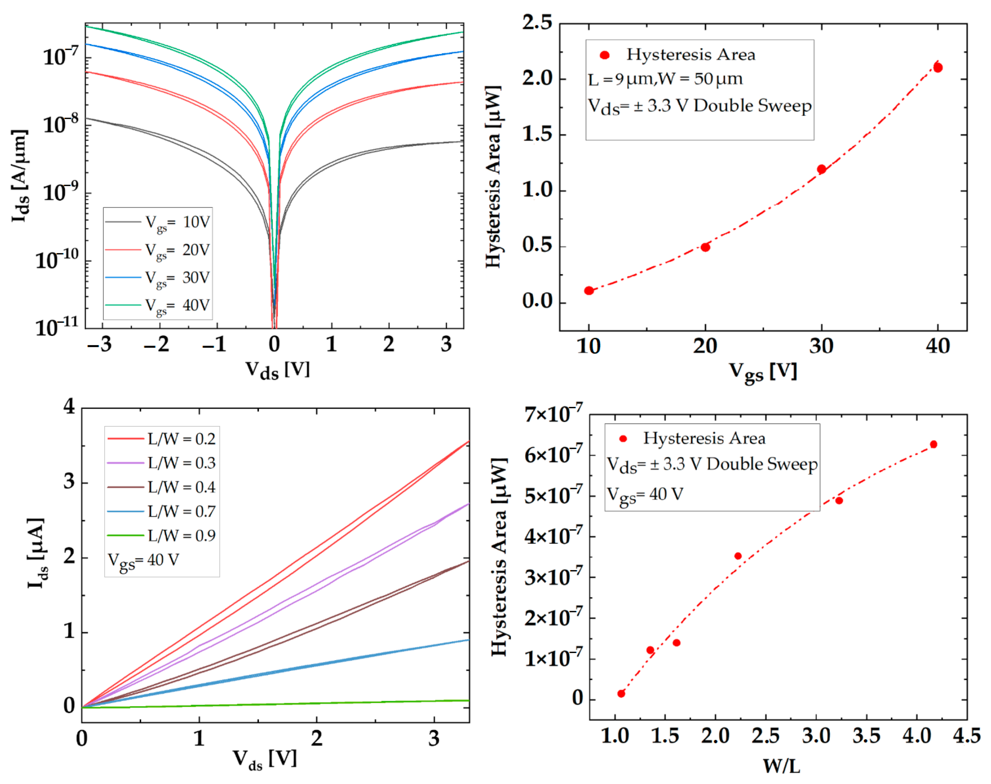 Crystals 13 00448 g007