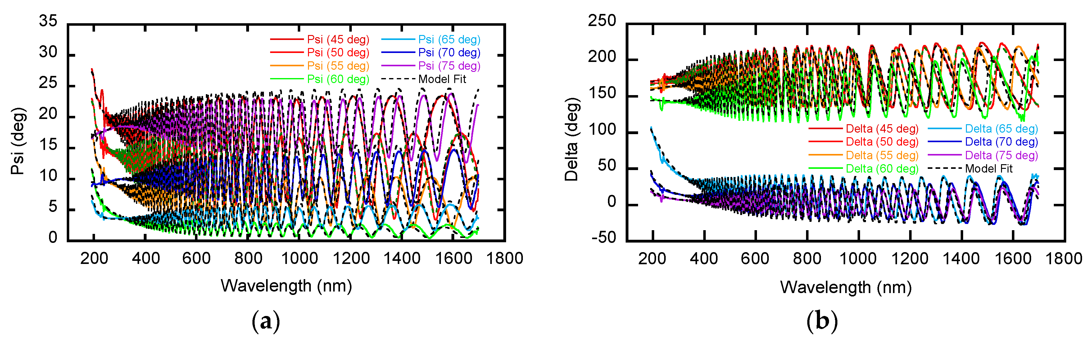 Crystals 13 00449 g011