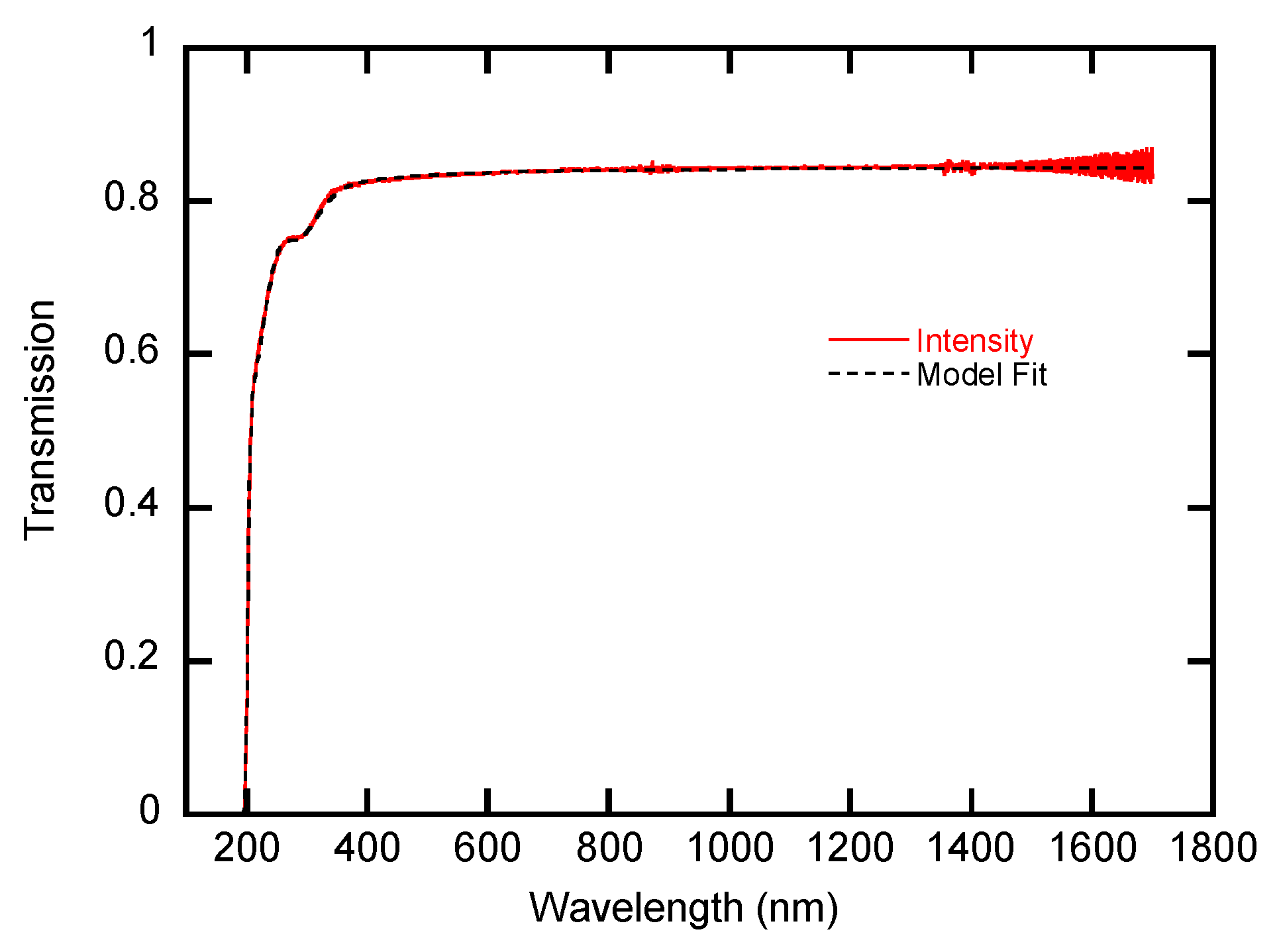 Crystals 13 00449 g012