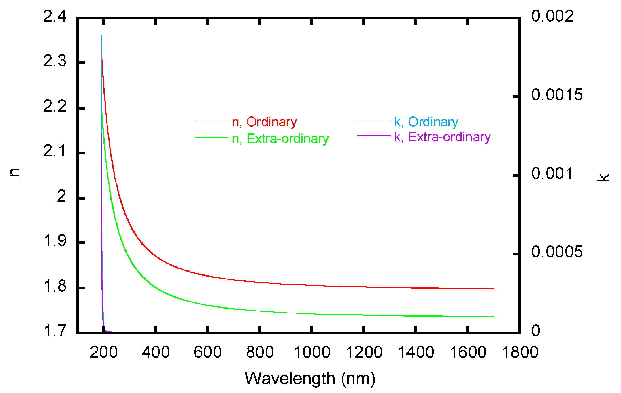 Crystals 13 00449 g013