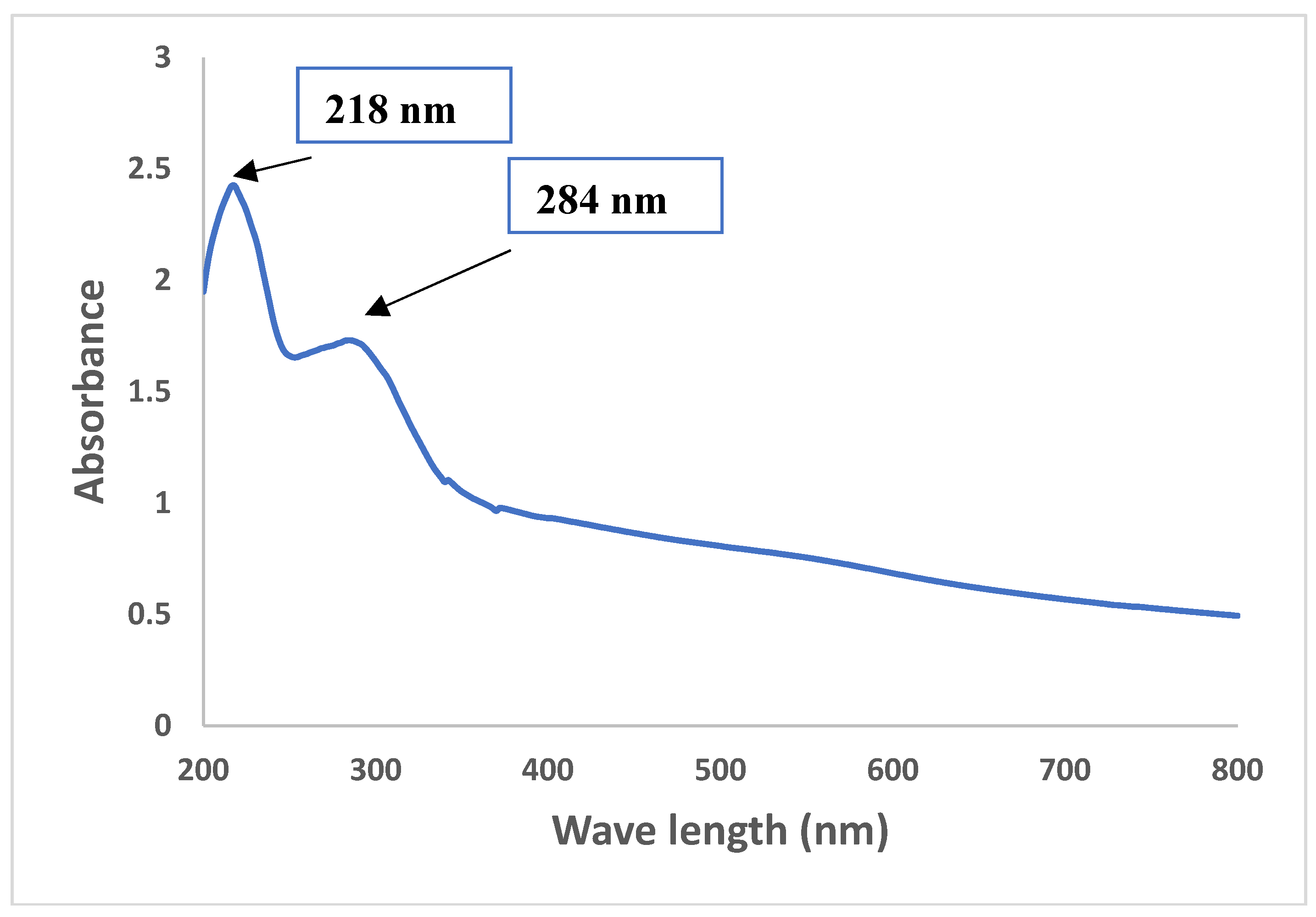 Crystals 13 00450 g002 Crystals 13 00450 g002