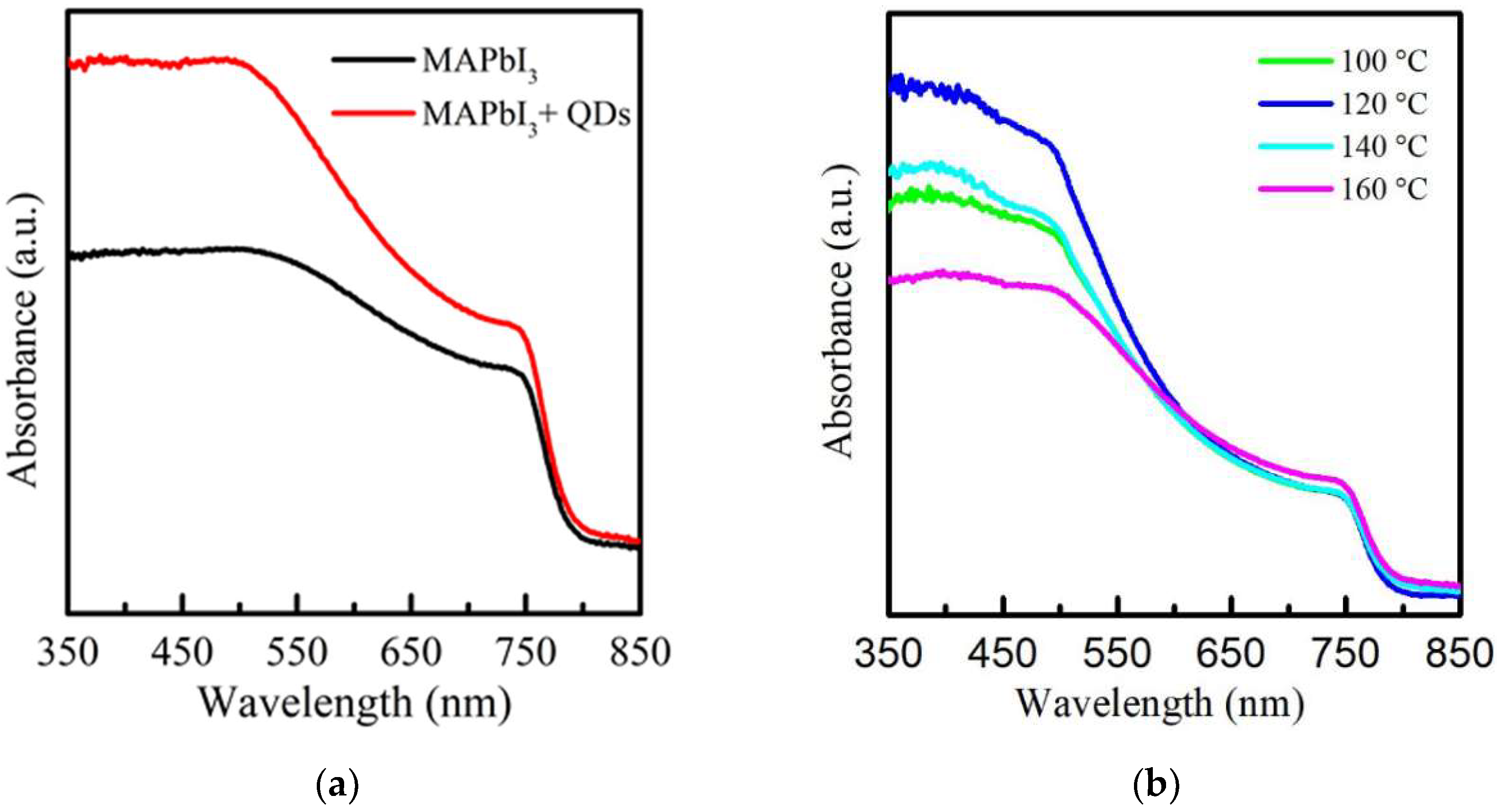 Crystals 13 00452 g002