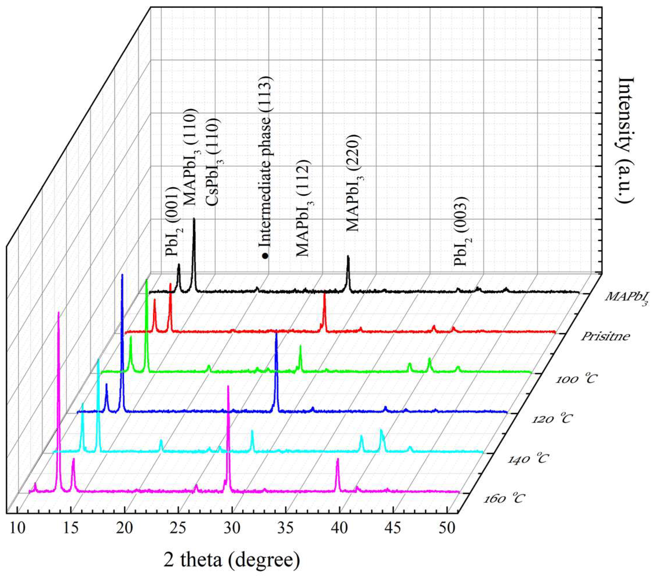 Crystals 13 00452 g003