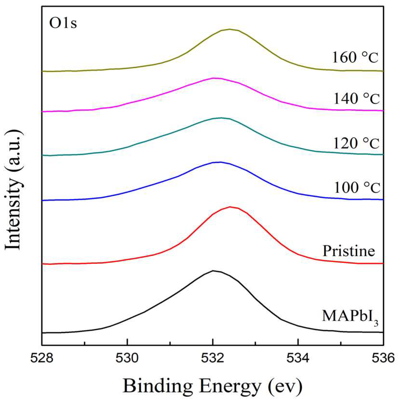 Crystals 13 00452 g004