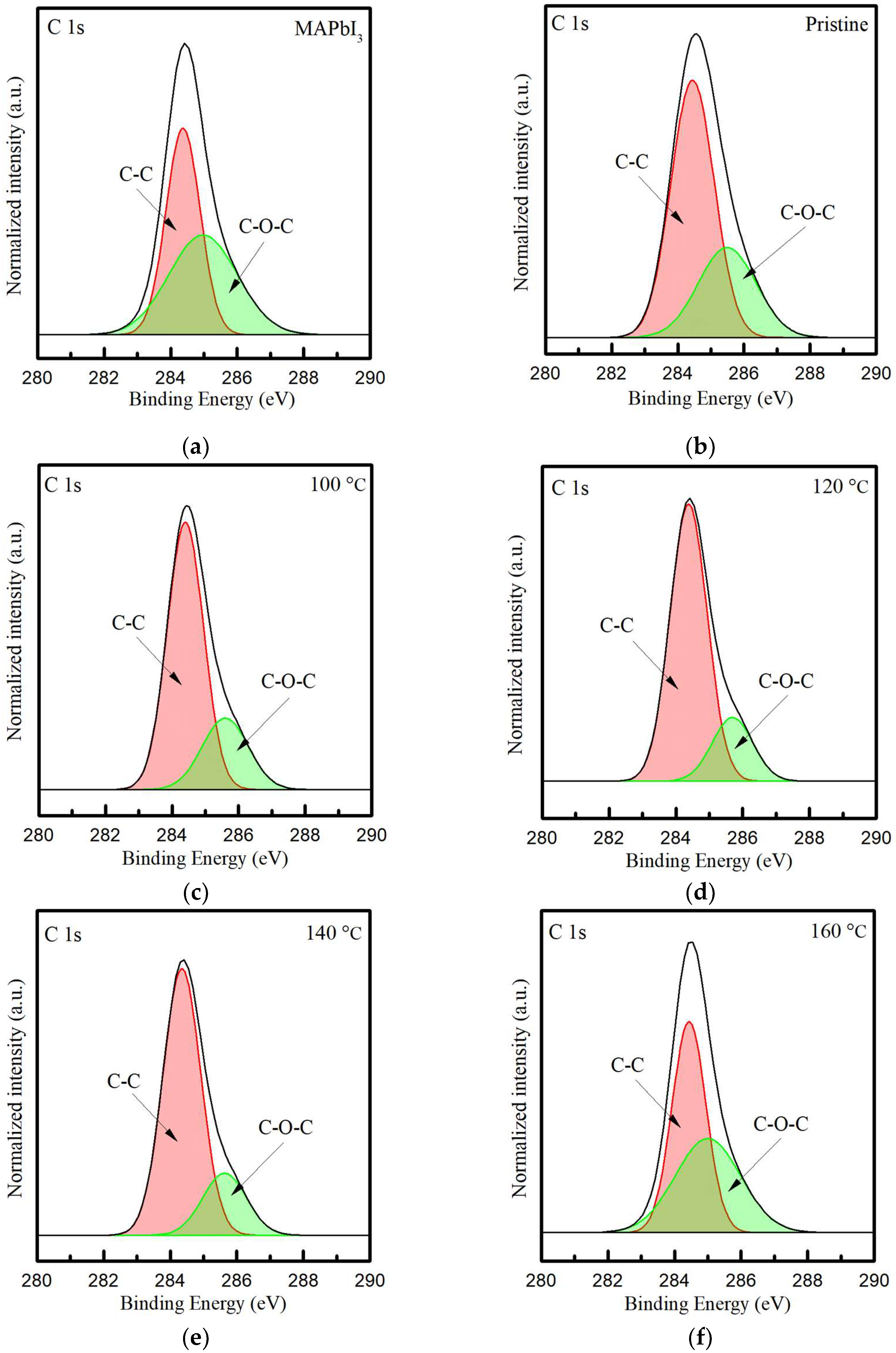 Crystals 13 00452 g005
