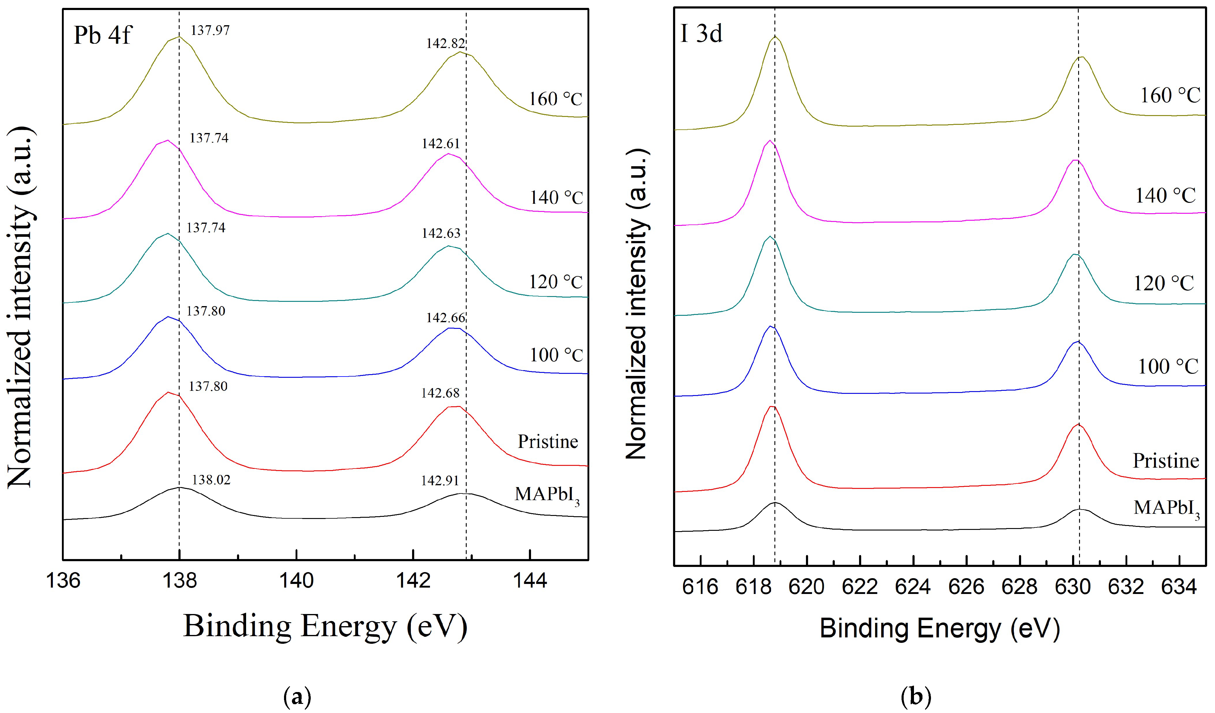 Crystals 13 00452 g006