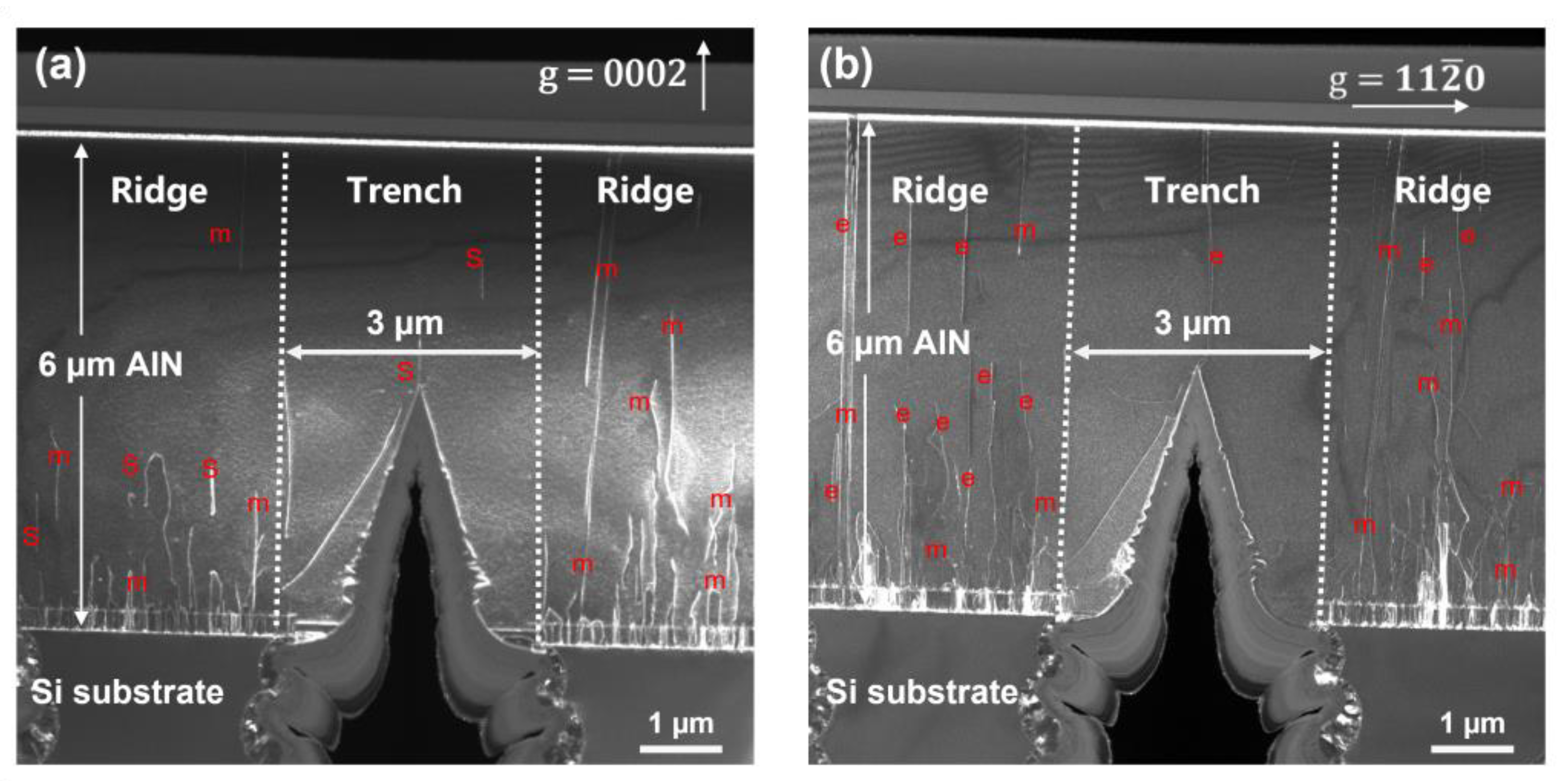 Crystals 13 00454 g006