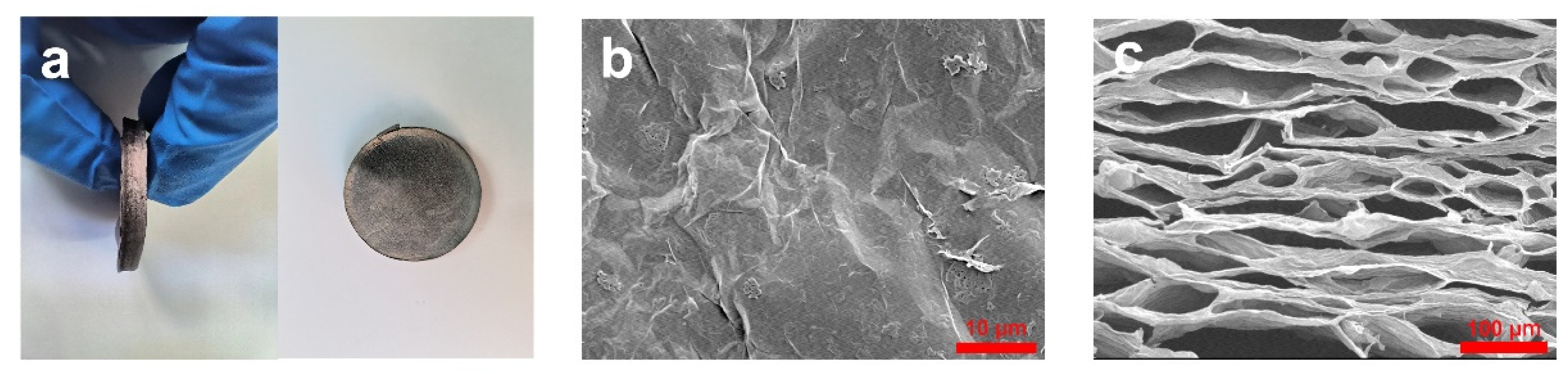 Crystals 13 00458 g004