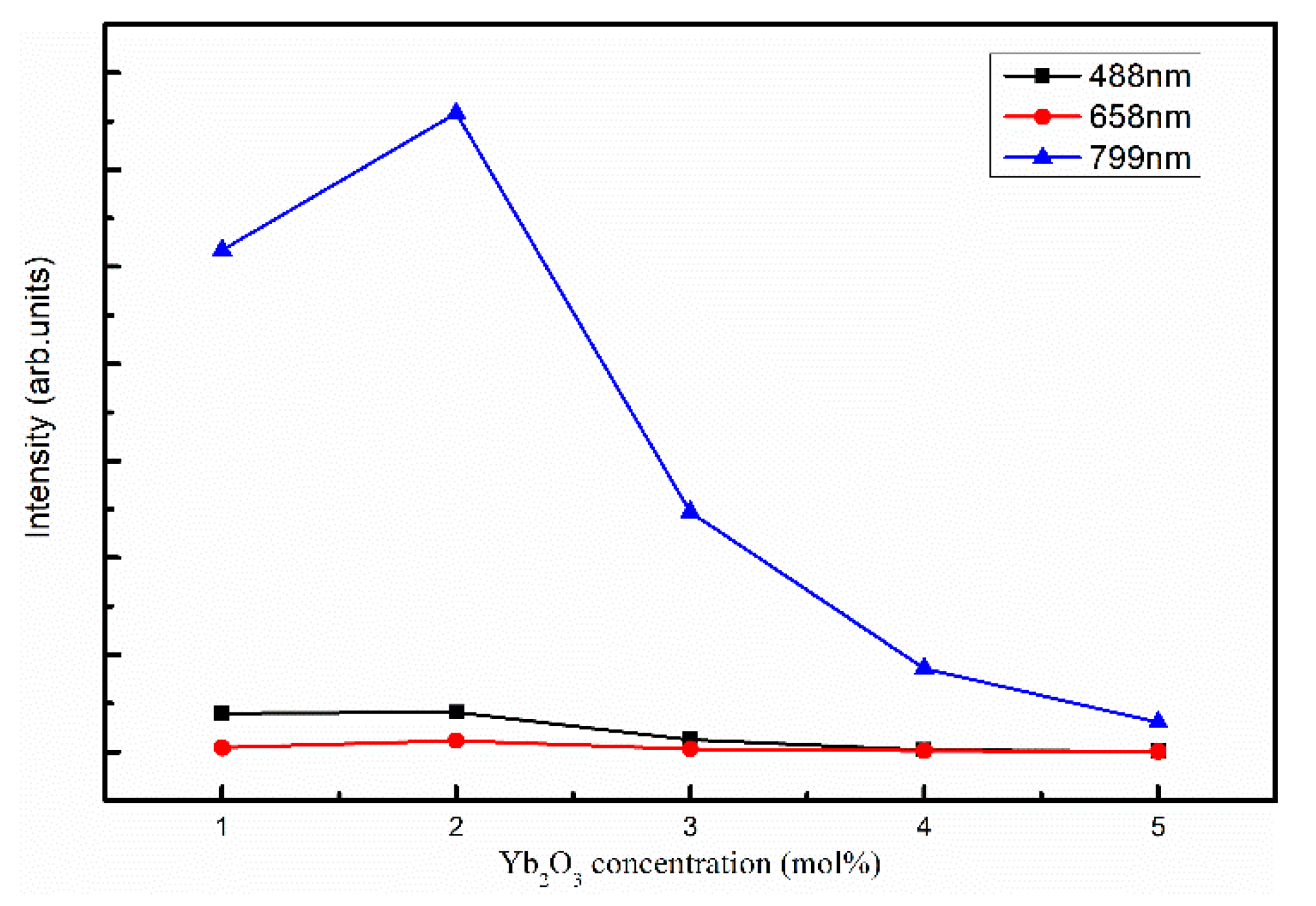 Crystals 13 00460 g006