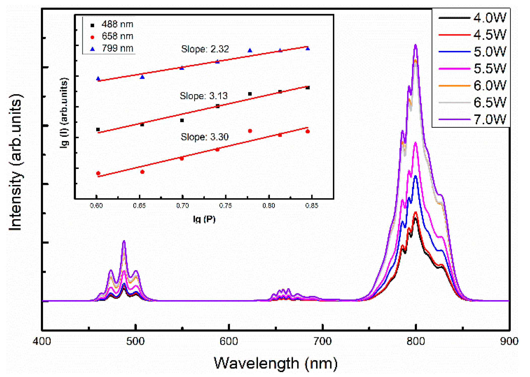 Crystals 13 00460 g007